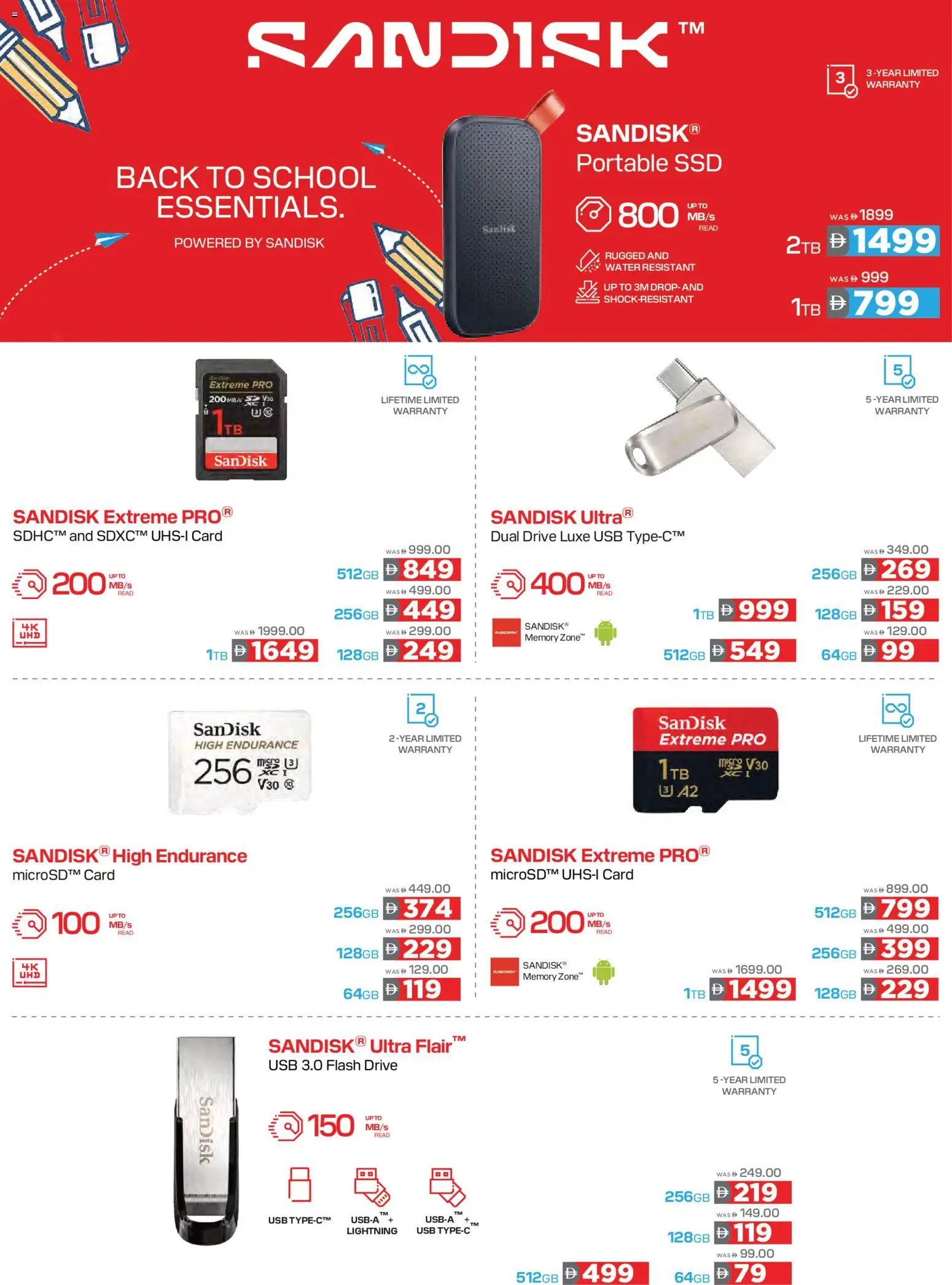 {H1} | Page: 19 | Products: USB, Water