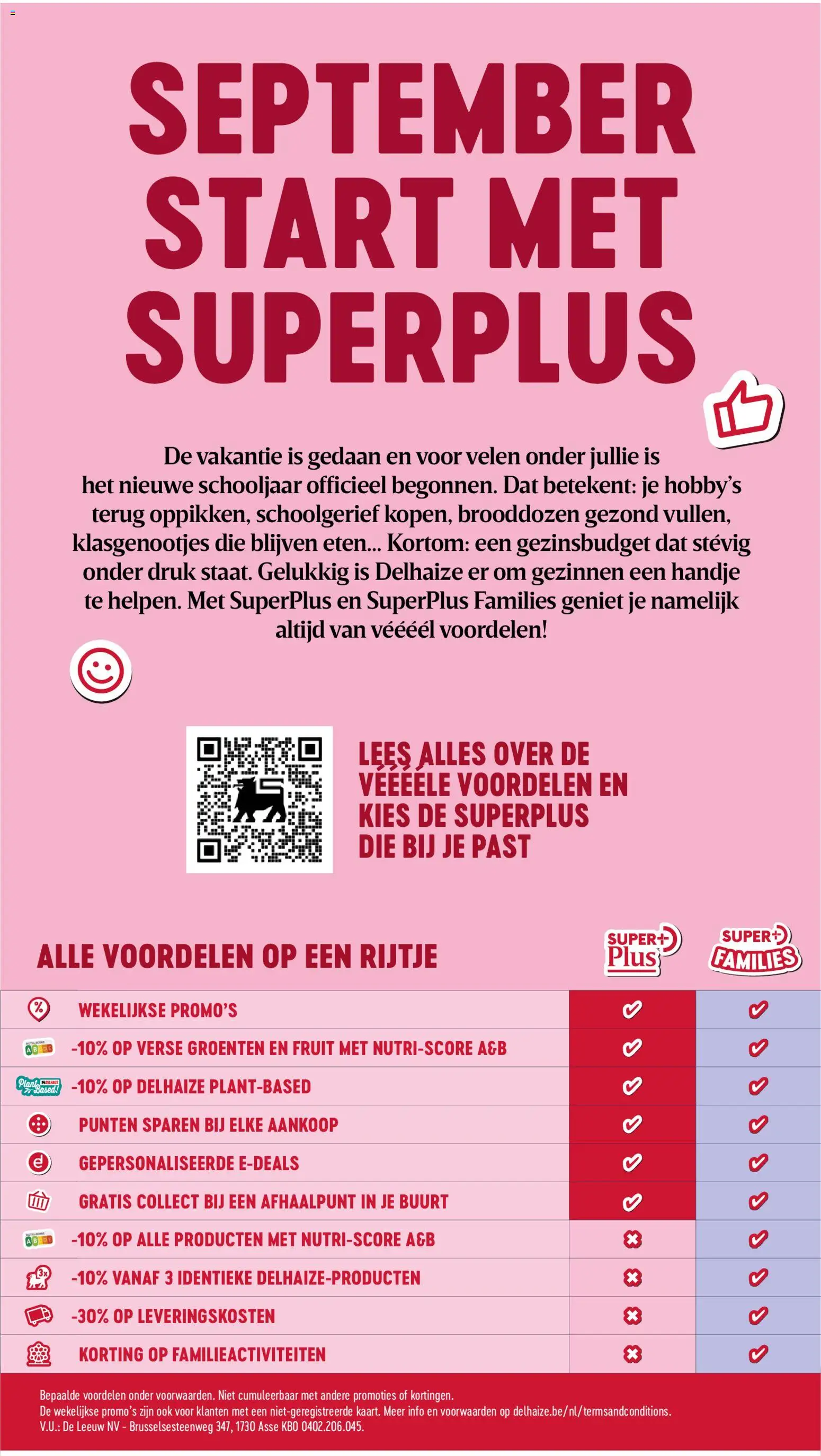 {H1} | Pagina: 5 | Producten: Fruit, Groenten