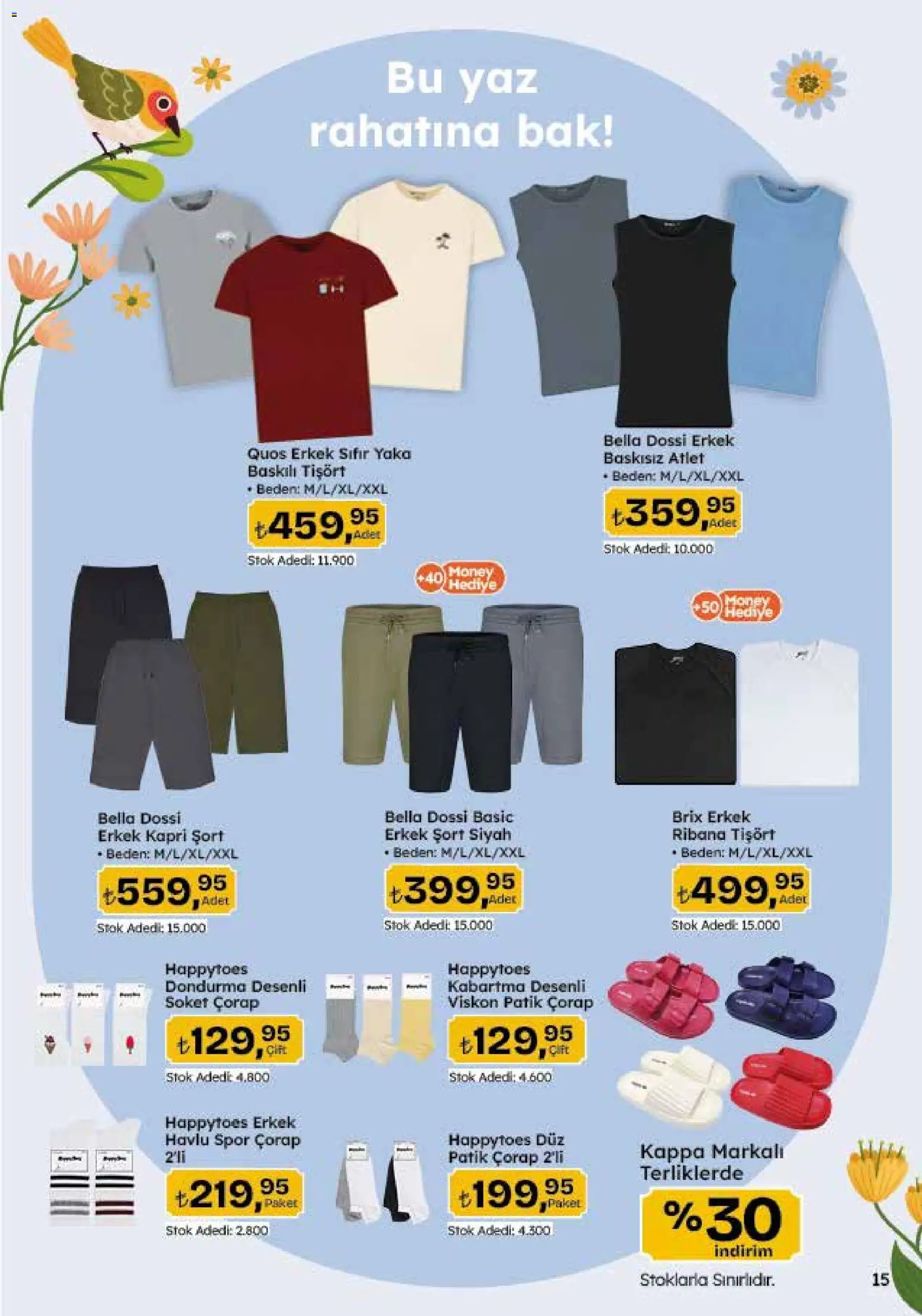 Migros Katalog - 5M Migroskop Dijital - 18.06.2026 tarihinden itibaren geçerlidir | Sayfa: 150