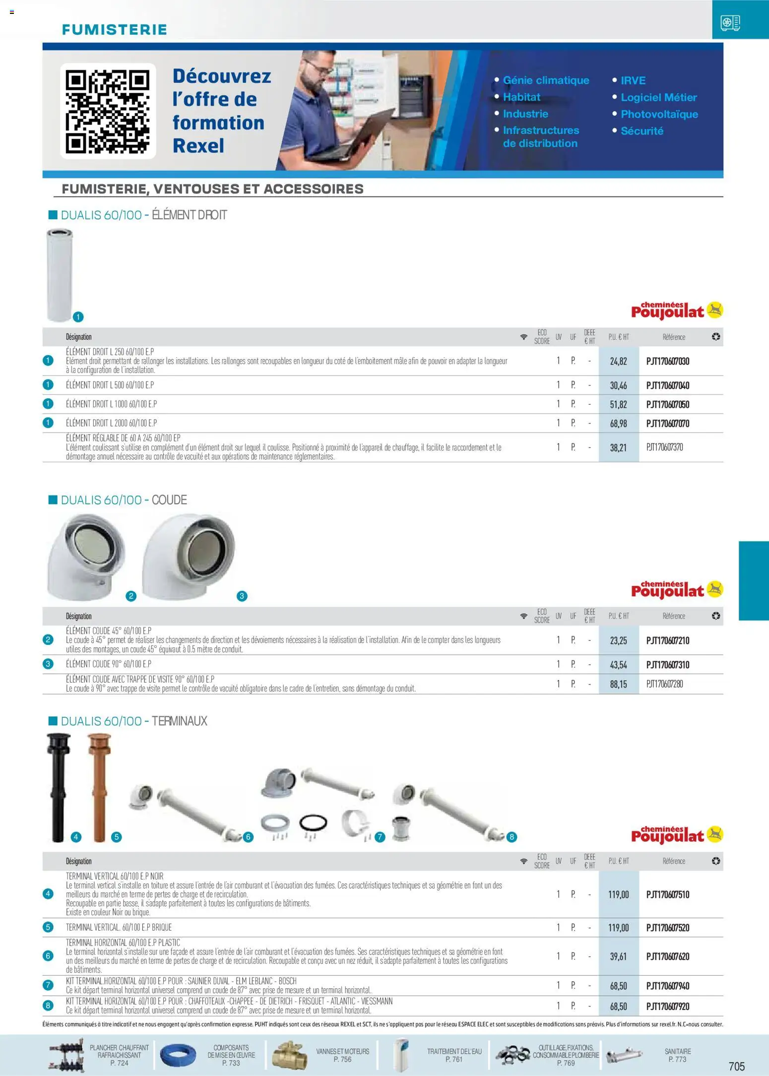{H1} | Page: 50 | Produits: Mètre, Prise, Cadre