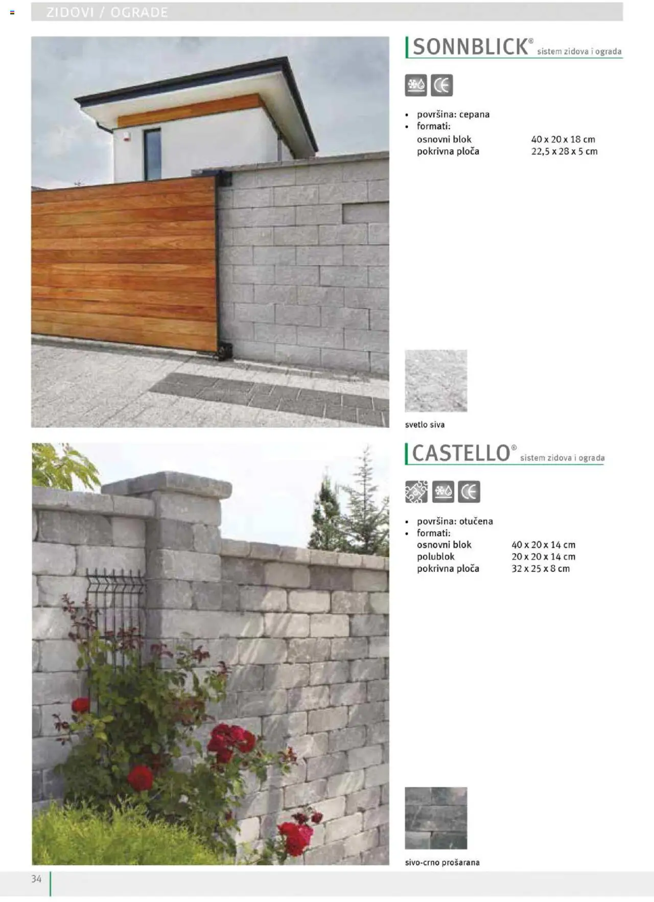 Uradi Sam katalog - važi od 14.04.2024 | Strana: 36