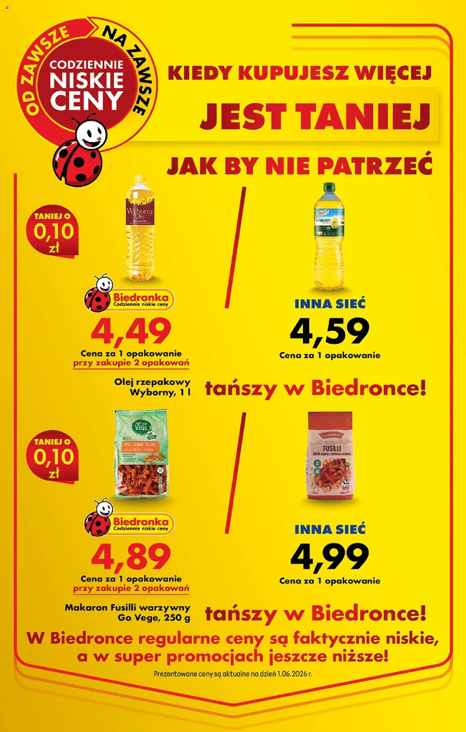 Biedronka Polsko leták od 22.06.2026 | Strana: 25
