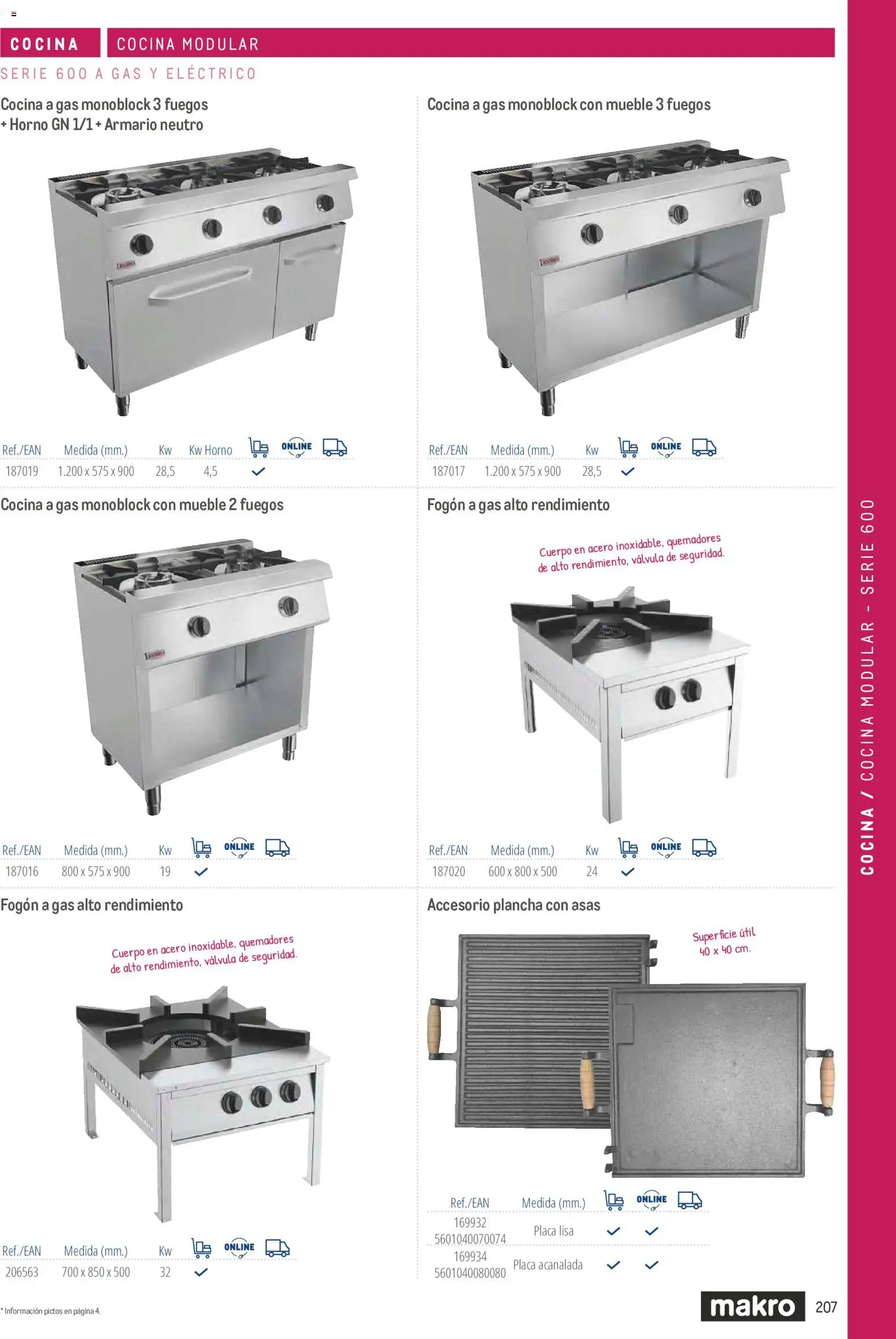 Makro catálogo │ válido desde el 19/06/2024 | Página: 207 | Productos: Horno, Cocina, Plancha, Armario
