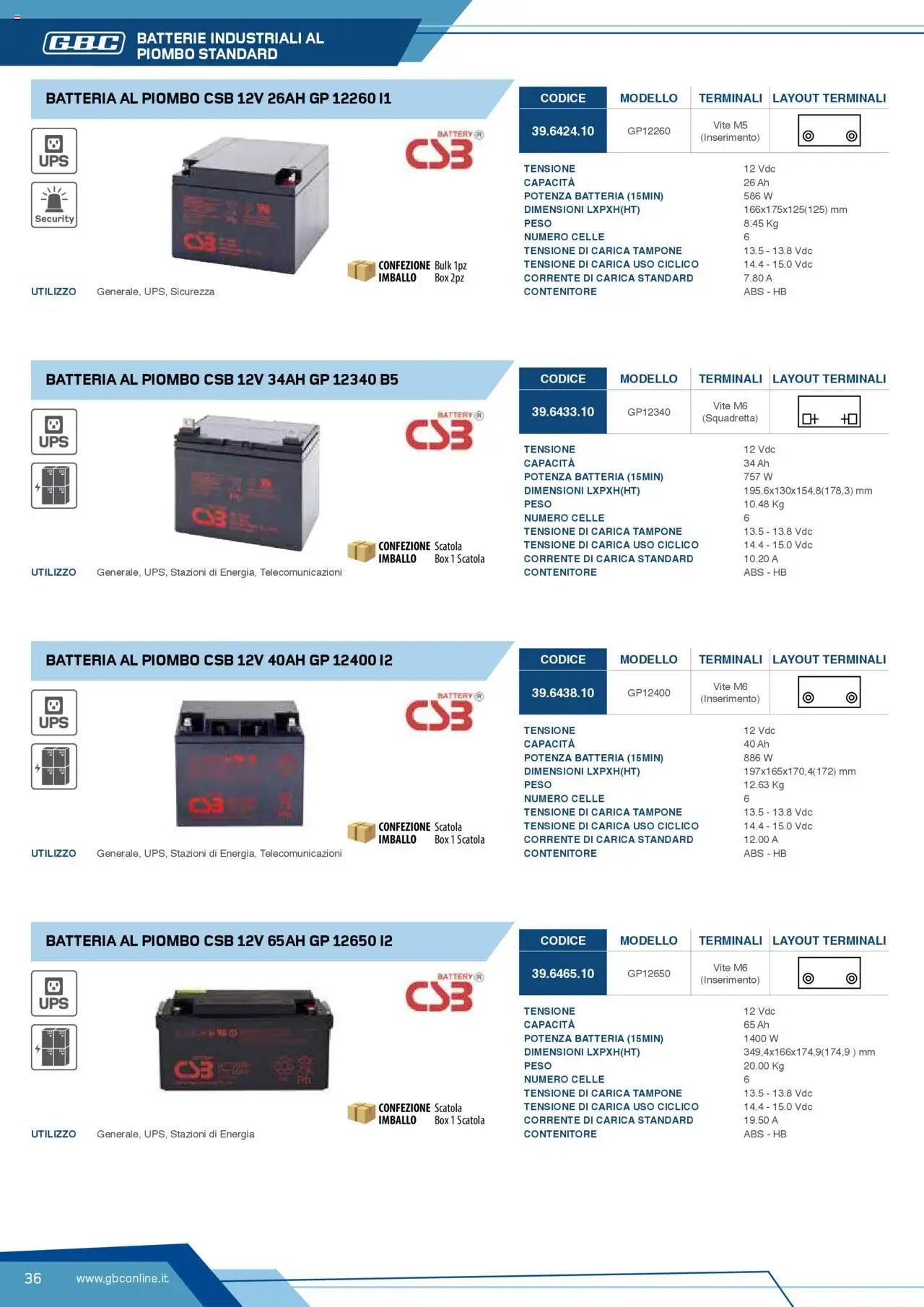 Volantino GBC del 12.04.2025 | Pagina: 36 | Prodotti: Contenitore, Scatola, Batteria, Batterie