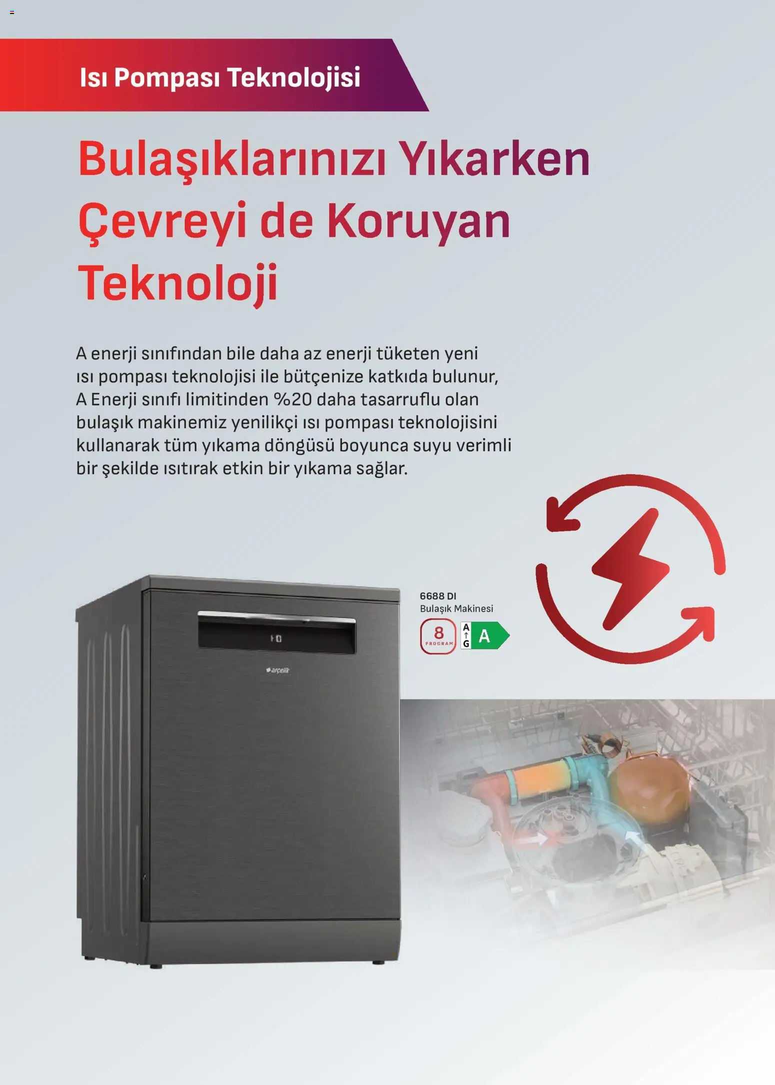Arçelik Katalog - 16.05.2026 tarihinden itibaren geçerlidir | Sayfa: 31