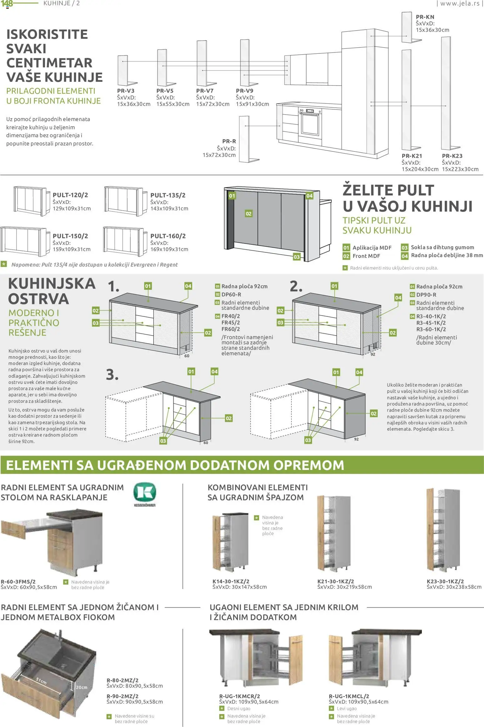 Jela katalog - važi od 25.08.2026 | Strana: 148