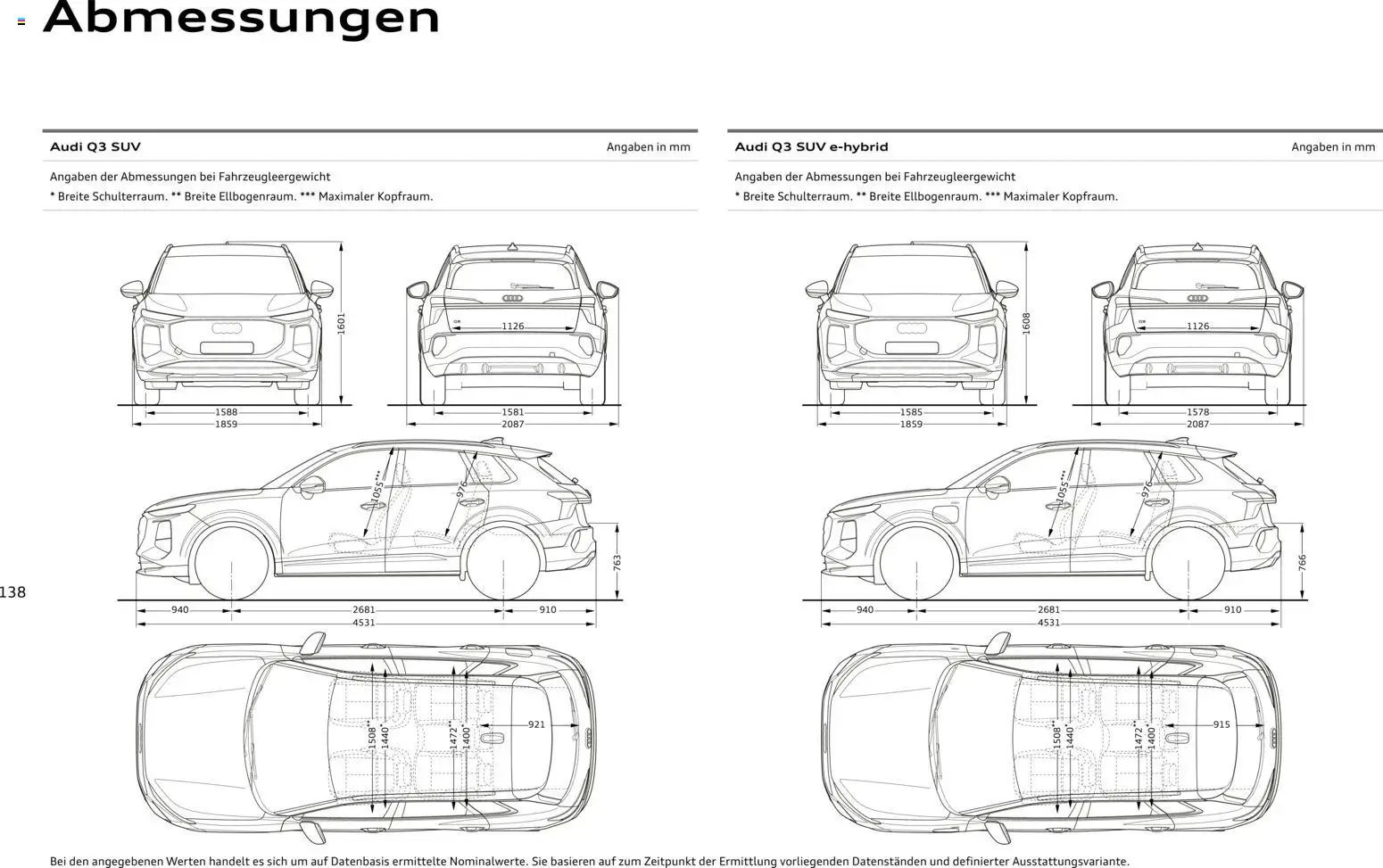 Audi Q3 – gültig ab 02.10.2026 | Seite: 138