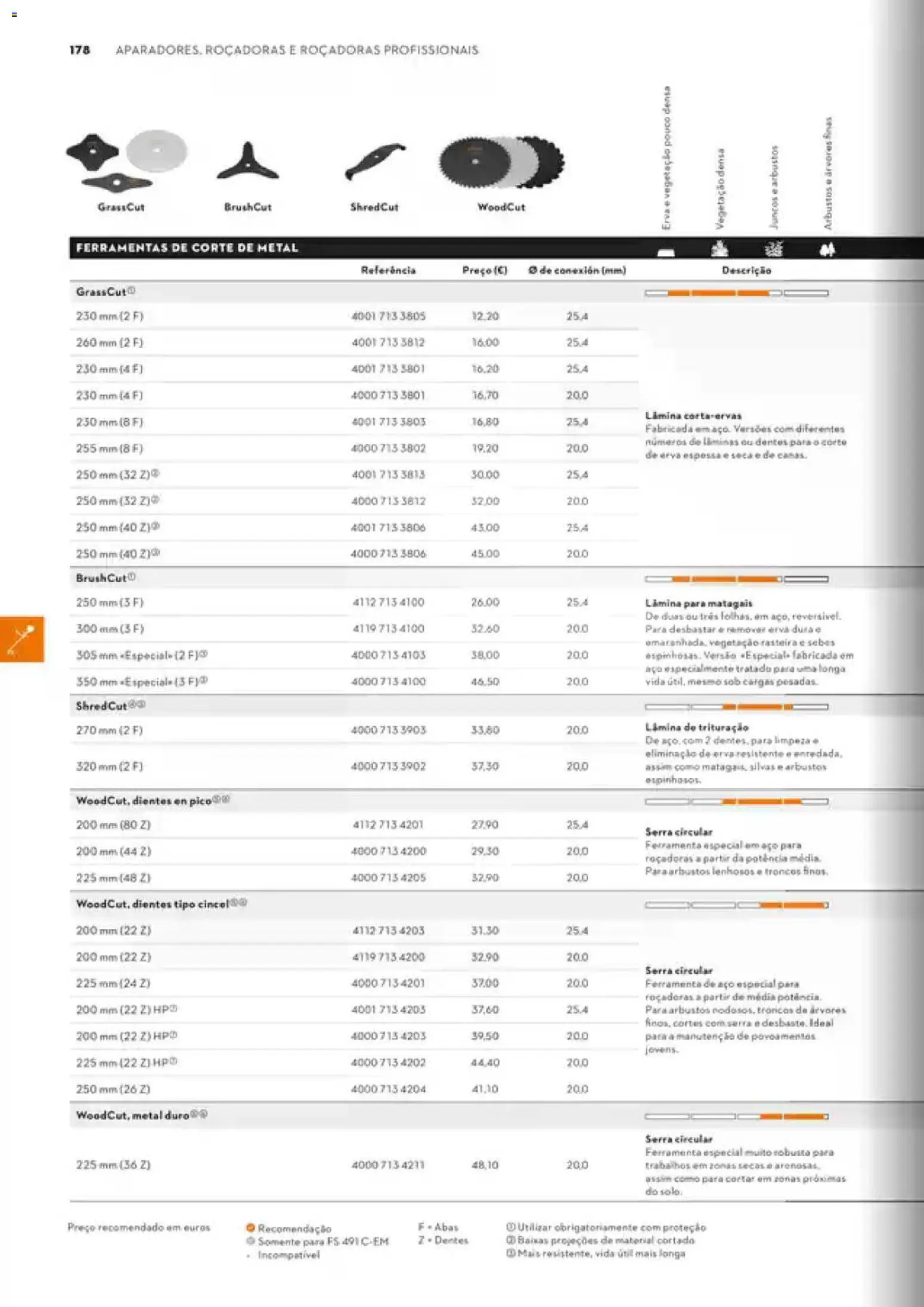 Stihl Catálogo │ válido de 07/09/2026 | Página: 178 | Produtos: Ferramentas