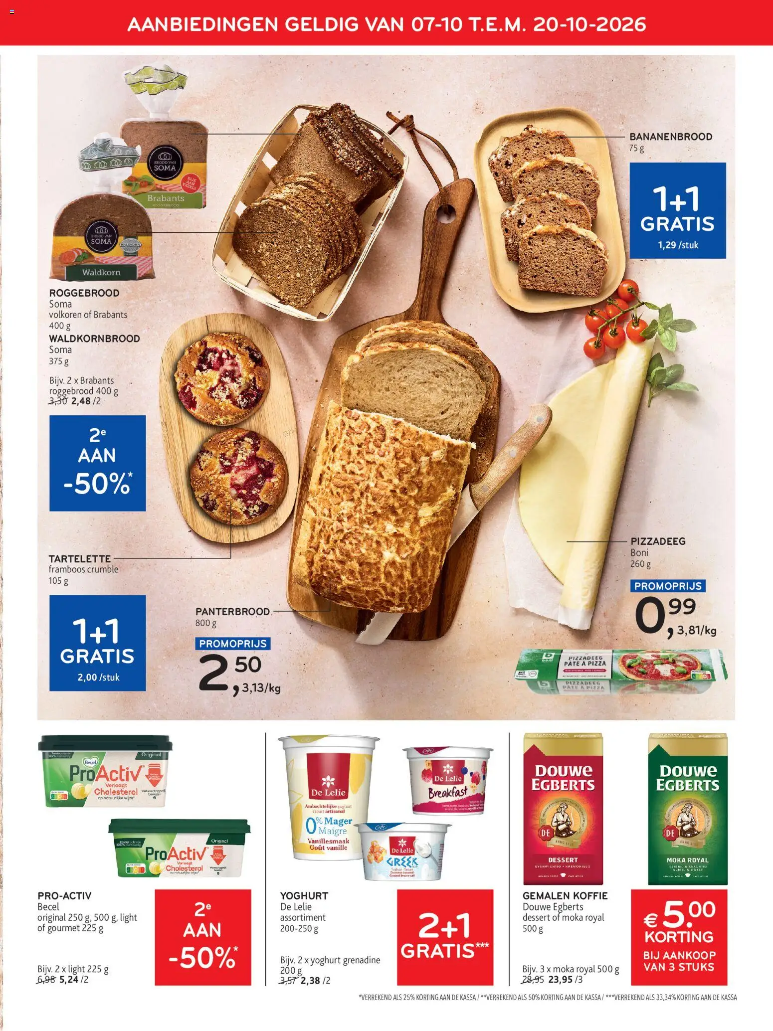 {H1} | Pagina: 7 | Producten: Pizza, Yoghurt, Brood, Koffie