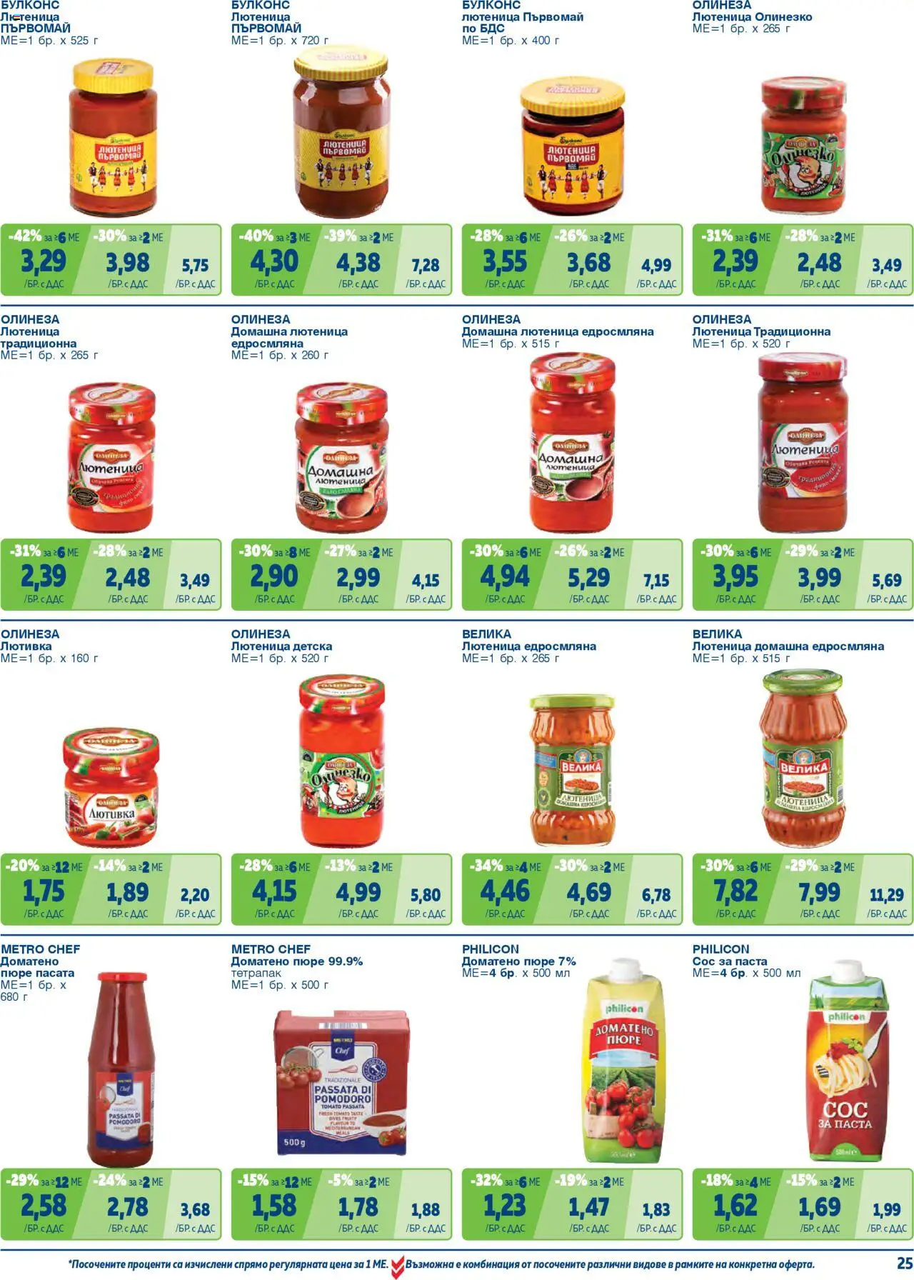 {H1} | Страница: 25 | Продукти: Сос, Паста, Лютивка, Лютеница