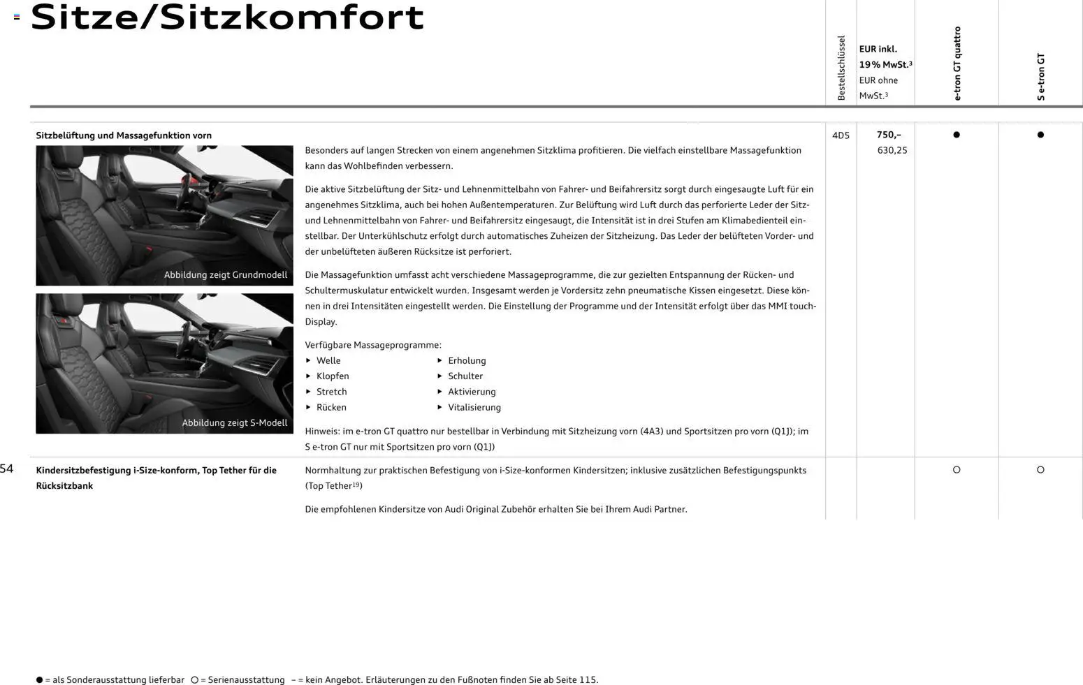 Audi e-tron GT – gültig ab 28.10.2025 | Seite: 54