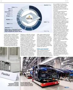 Tokić Magazin - Pregled kataloga iz trgovine Tokić, vrijedi od 22.07.2026 | Stranica: 63