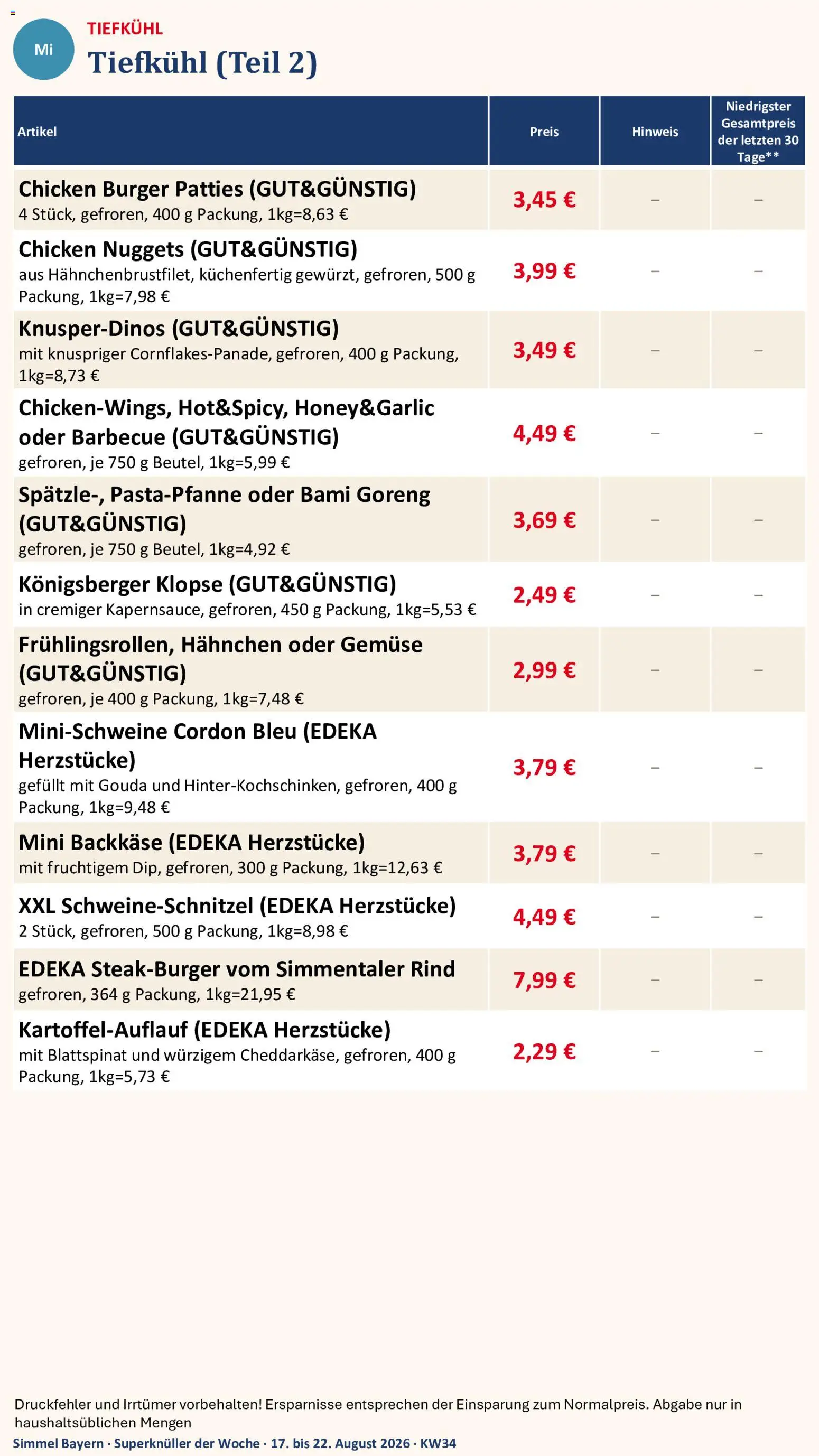 Simmel Bayern – gültig ab 17.08.2026 | Seite: 13 | Produkte: Hahnchen, Gouda, Burger, Gemüse