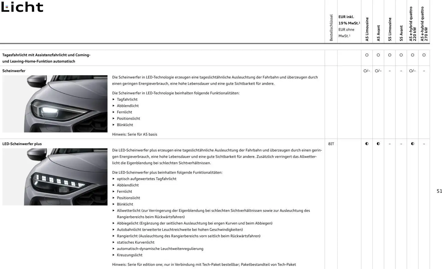 Audi A5 – gültig ab 28.10.2025 | Seite: 51