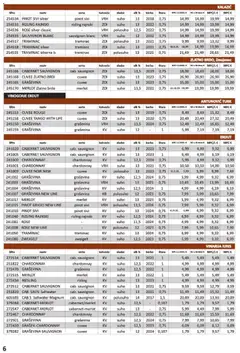 Vrutak - Katalog - Pregled kataloga iz trgovine Vrutak, vrijedi od 01.11.2025 | Stranica: 6