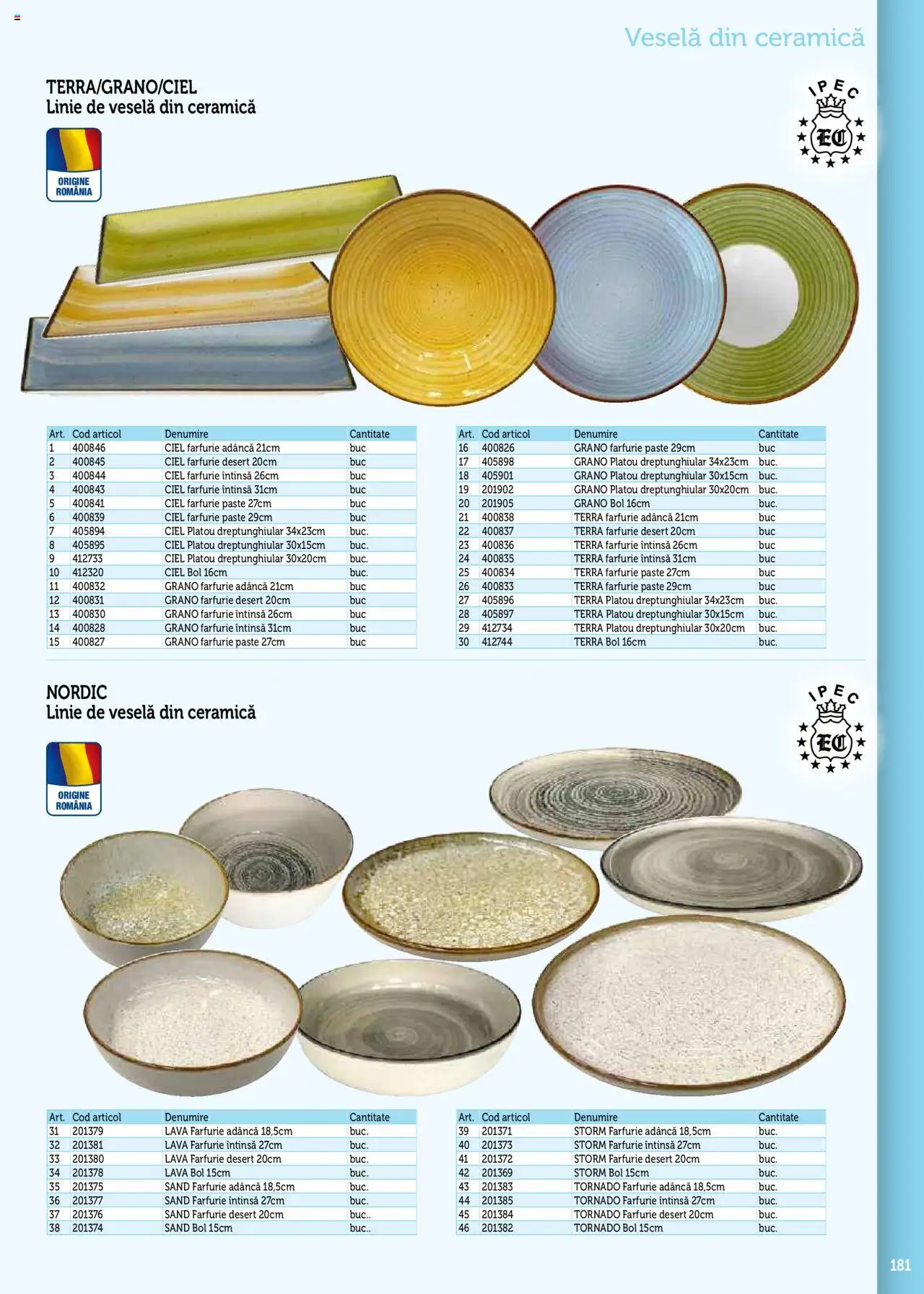 Noul catalog Metro – valabil de la 17.09.2025 | Pagină: 181 | Produse: Bol, Farfurie, Paste