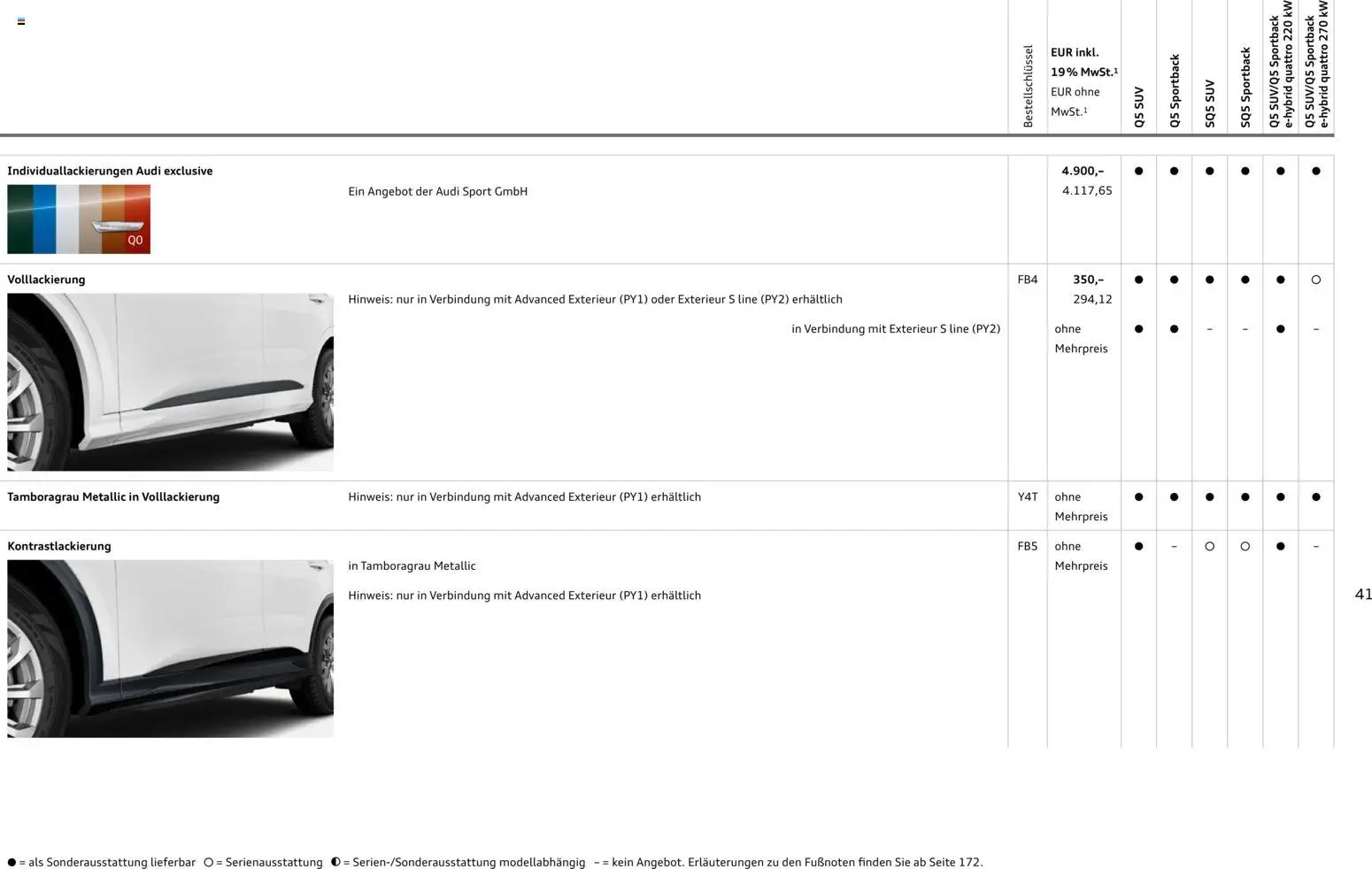 Audi Q5 – gültig ab 28.10.2025 | Seite: 41