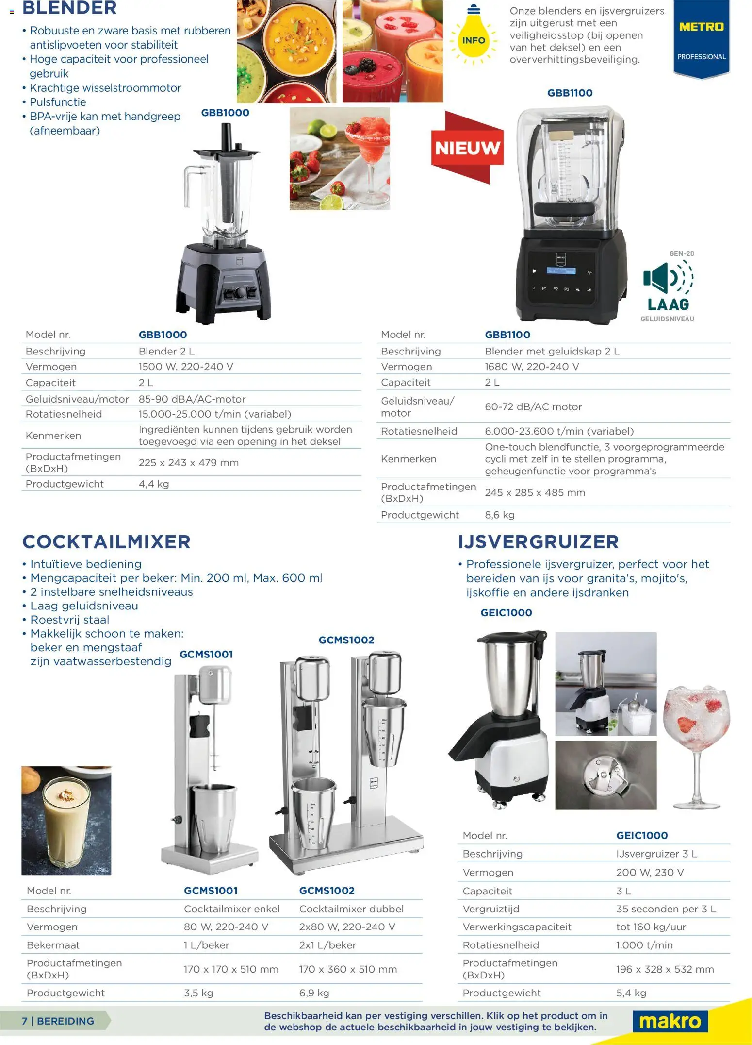 {H1} | Pagina: 7 | Producten: Beker, Blender, Ingrediënten, Ijskoffie
