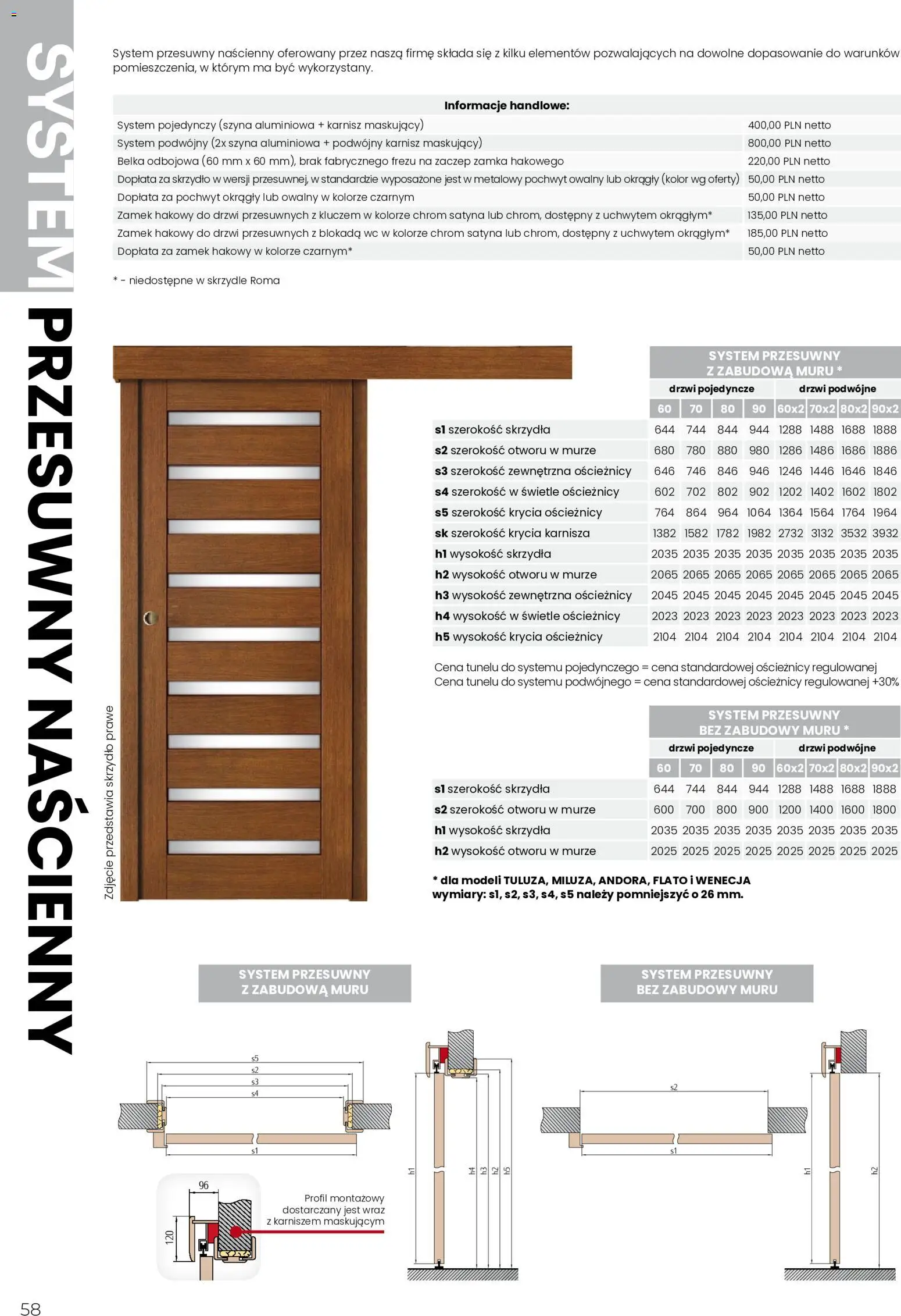 Komfort gazetka - Intenso od 11.08.2026 | Strona: 58 | Produkty: Drzwi