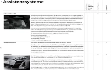 Audi e-tron GT ab 28.10.2025 gültig | Seite: 74 | Produkte: Kamera, Bildschirm