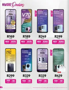 Vodacom specials catalogue – valid from 09.06.2026 | Page: 20 | Products: Cover, Camera, Battery, Charger