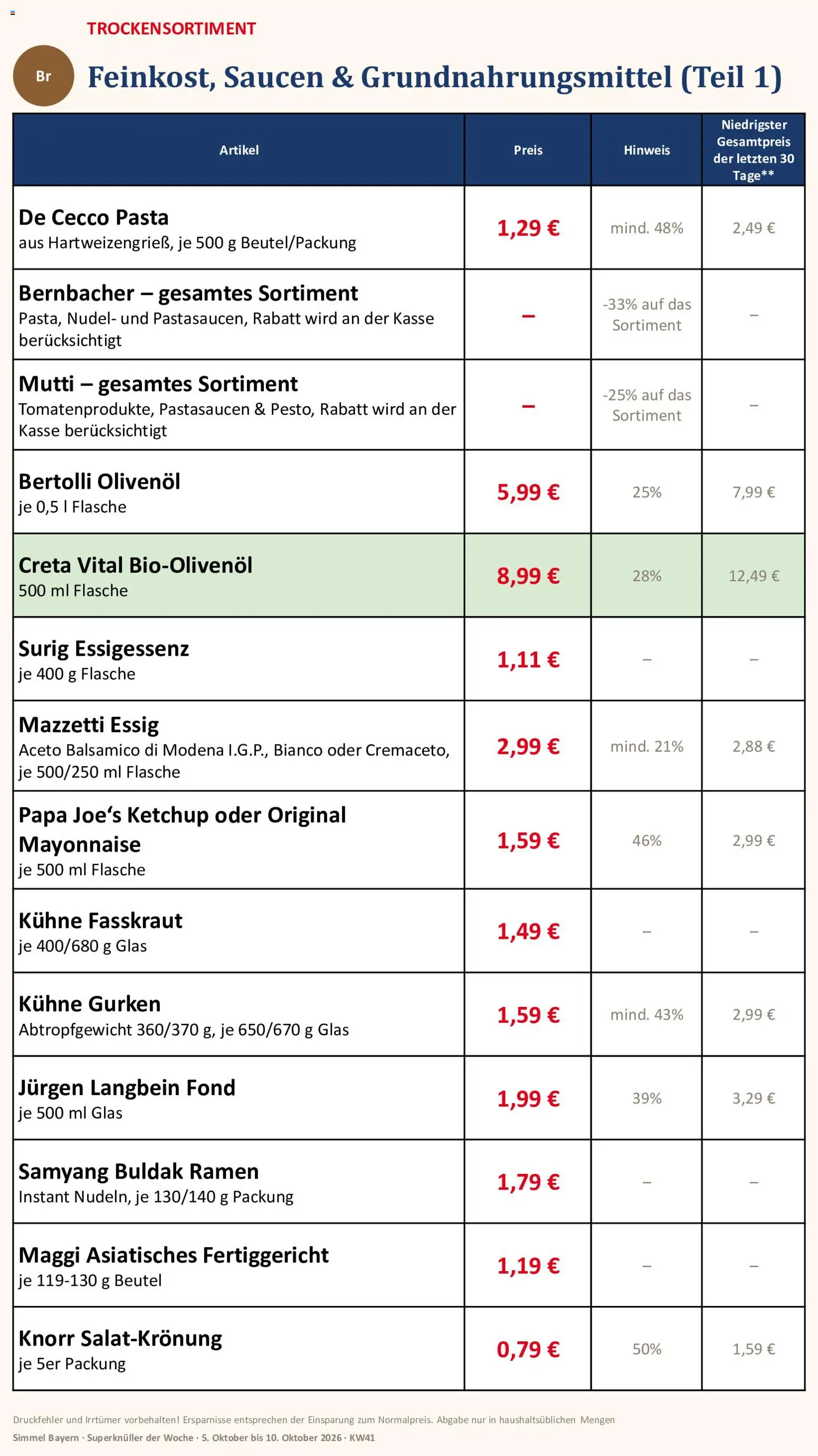 Simmel Bayern – gültig ab 05.10.2026 | Seite: 9 | Produkte: Balsamico, Essig, Olivenol, Bertolli olivenol