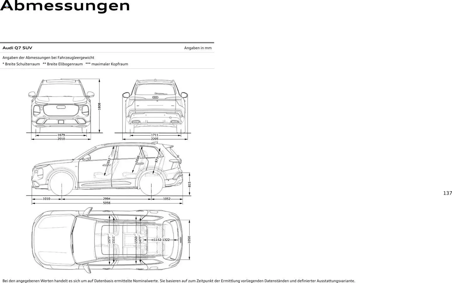 Audi Q7 – gültig ab 23.06.2026 | Seite: 137