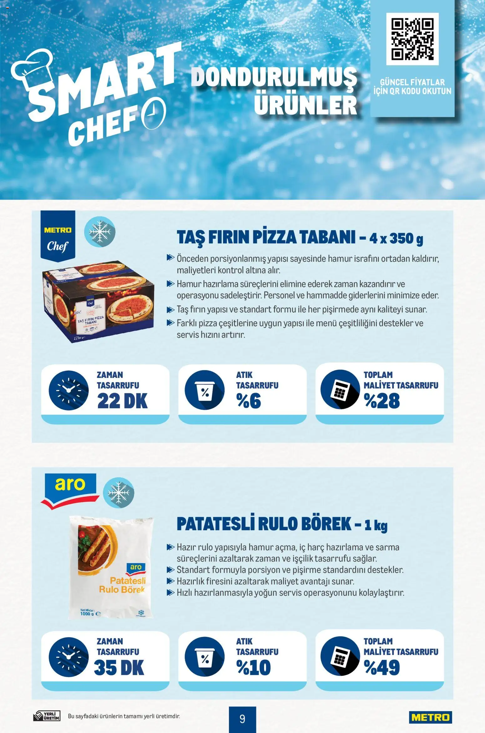 Metro - Smart Chef - 30 Eylül 2026 tarihinden itibaren geçerlidir | Sayfa: 9 | Ürünler: Pizza, Fırın