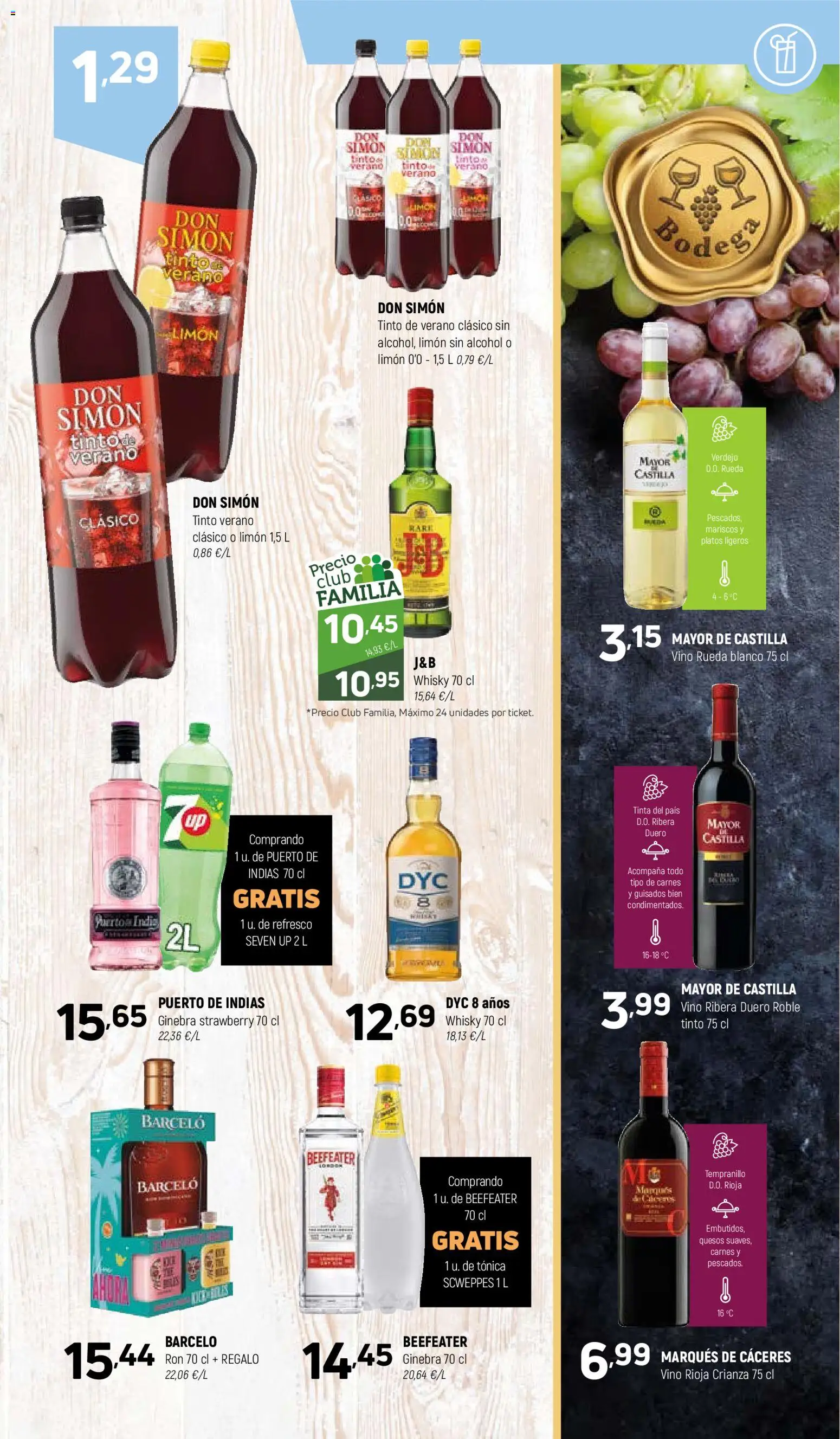 Coviran - Centrof │ válido desde el 07.04.2026 | Página: 13 | Productos: Ron, Vino, Ginebra, Whisky