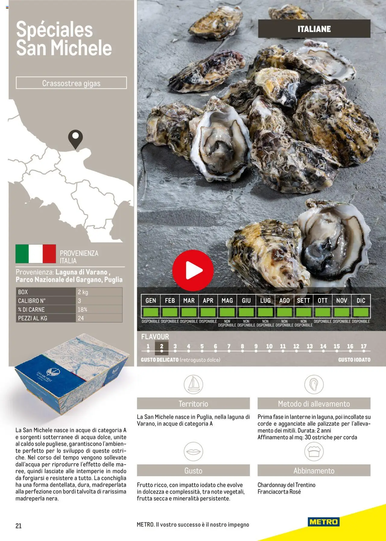 Volantino Metro del 17.06.2025 | Pagina: 21 | Prodotti: Tè, Acqua, Frutta