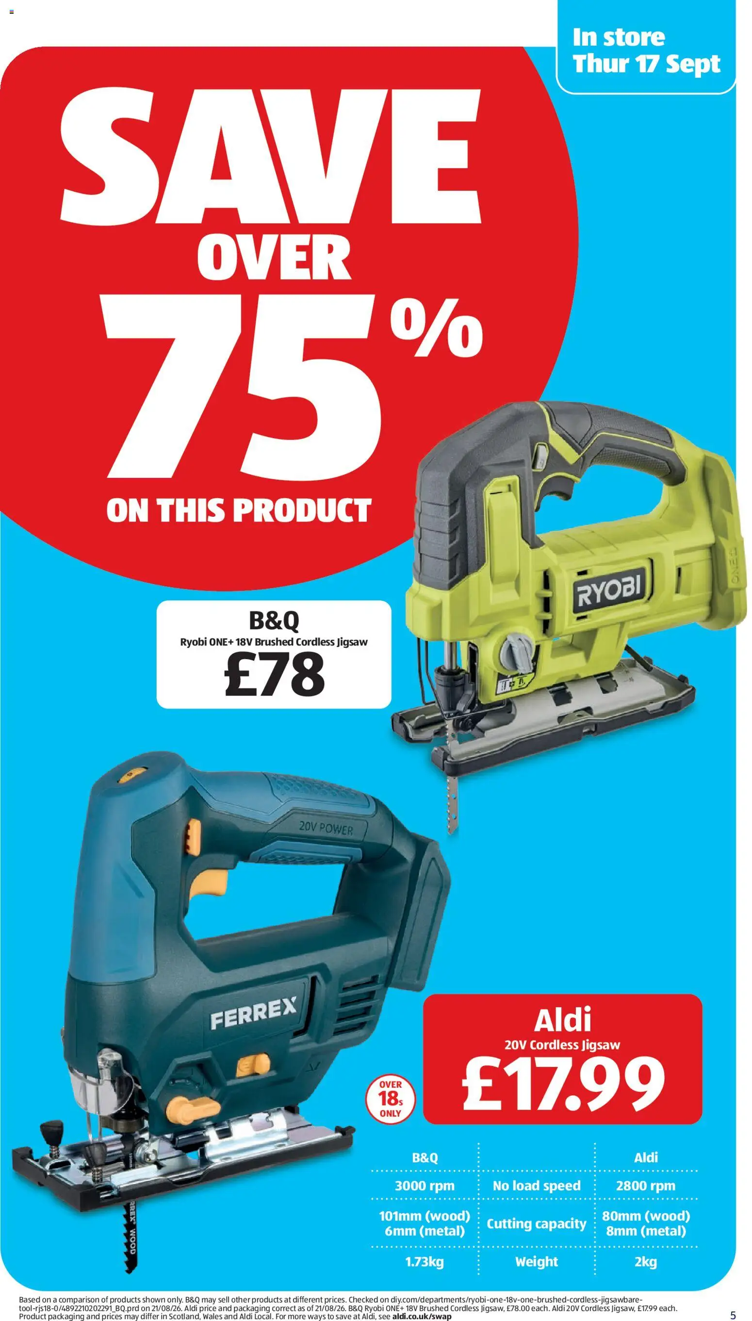 {H1} | Page: 5 | Products: Ryobi, Weight