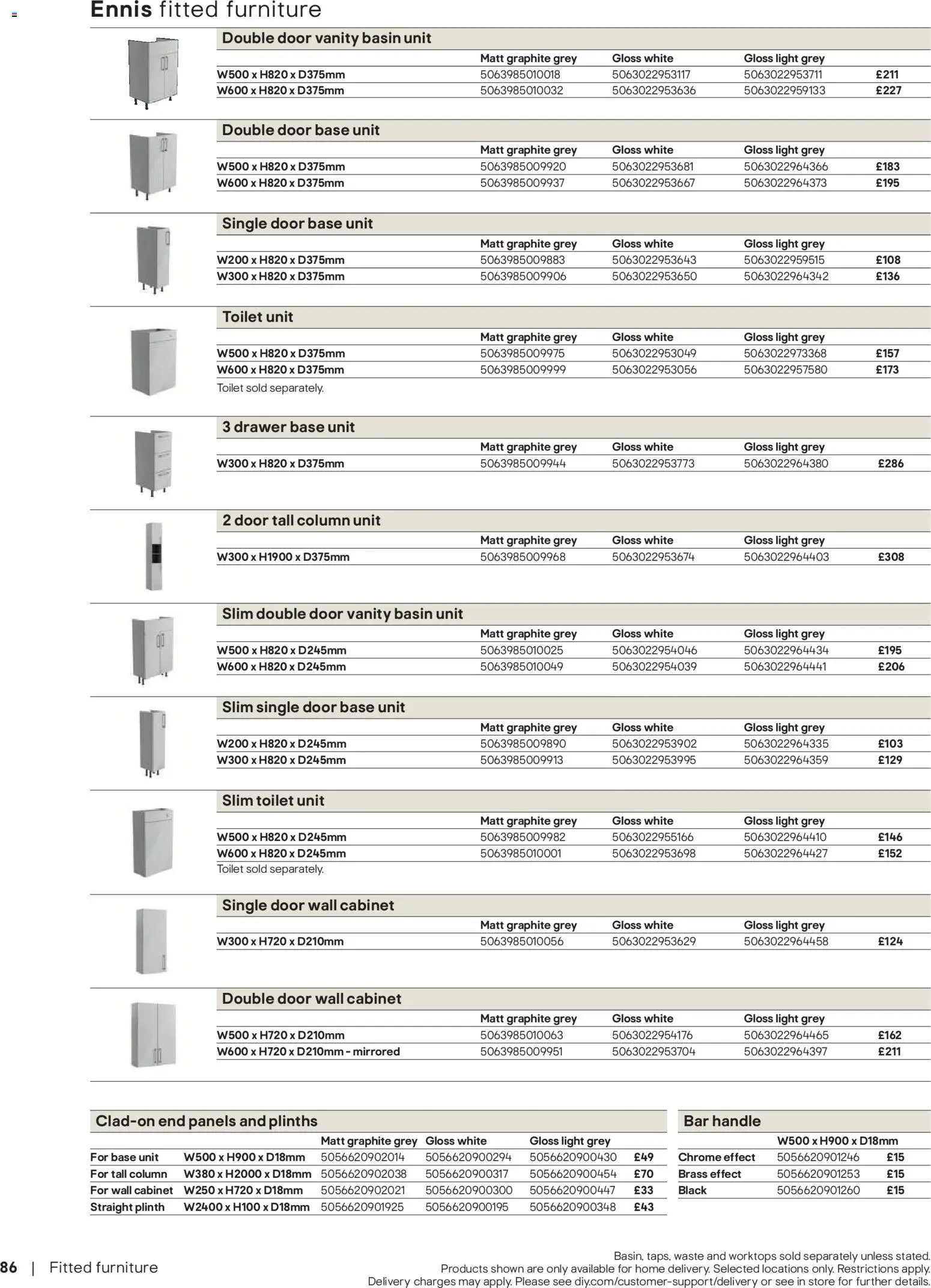 {H1} | Page: 87 | Products: Bar handle, Toilet, Door, Cabinet