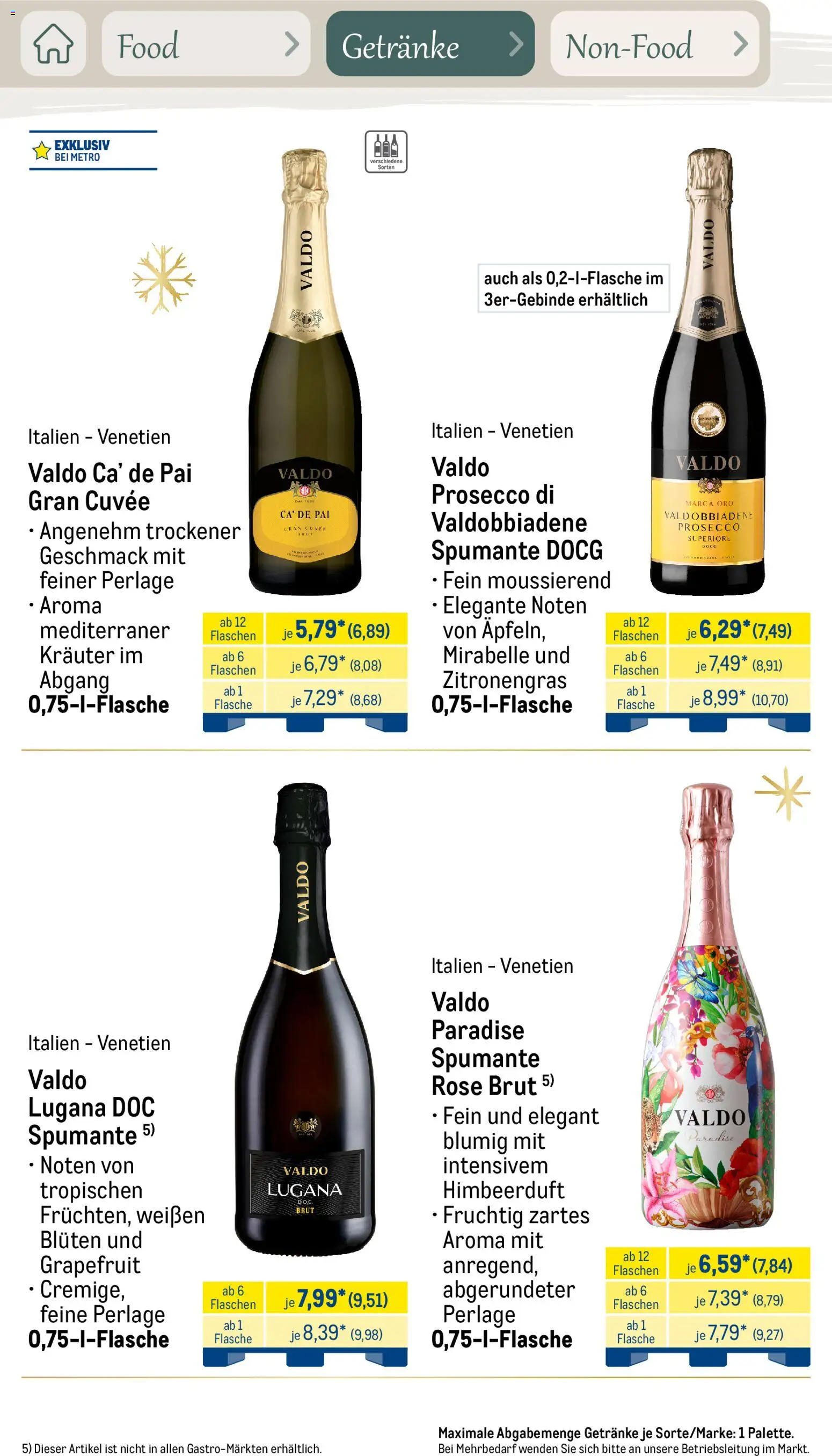 Metro Saisonkatalog Erfolgsrezept – gültig ab 01.10.2026 | Seite: 33 | Produkte: Zitronengras, Grapefruit, Prosecco