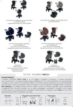 Anteprima del volantino Prenatal volantino Modulari valido a partire dal 16/09/2026 | Pagina: 47