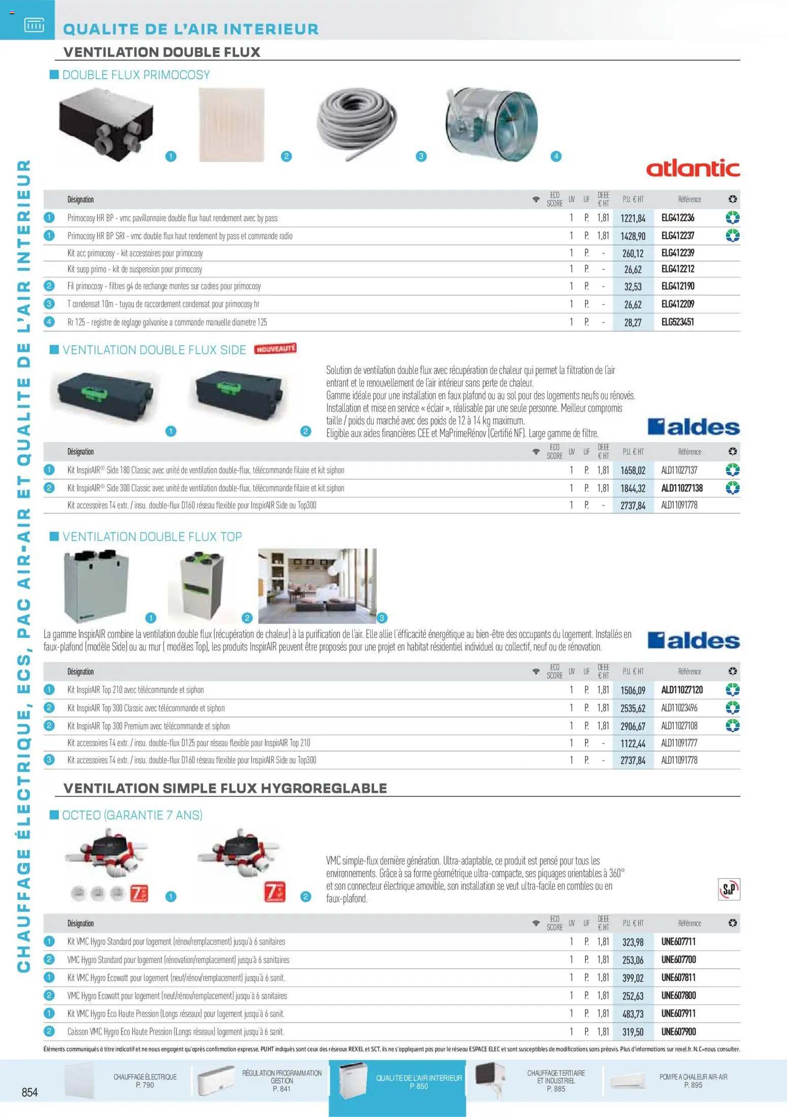 {H1} | Page: 66 | Produits: Radio, Connecteur, Poids, Télécommande