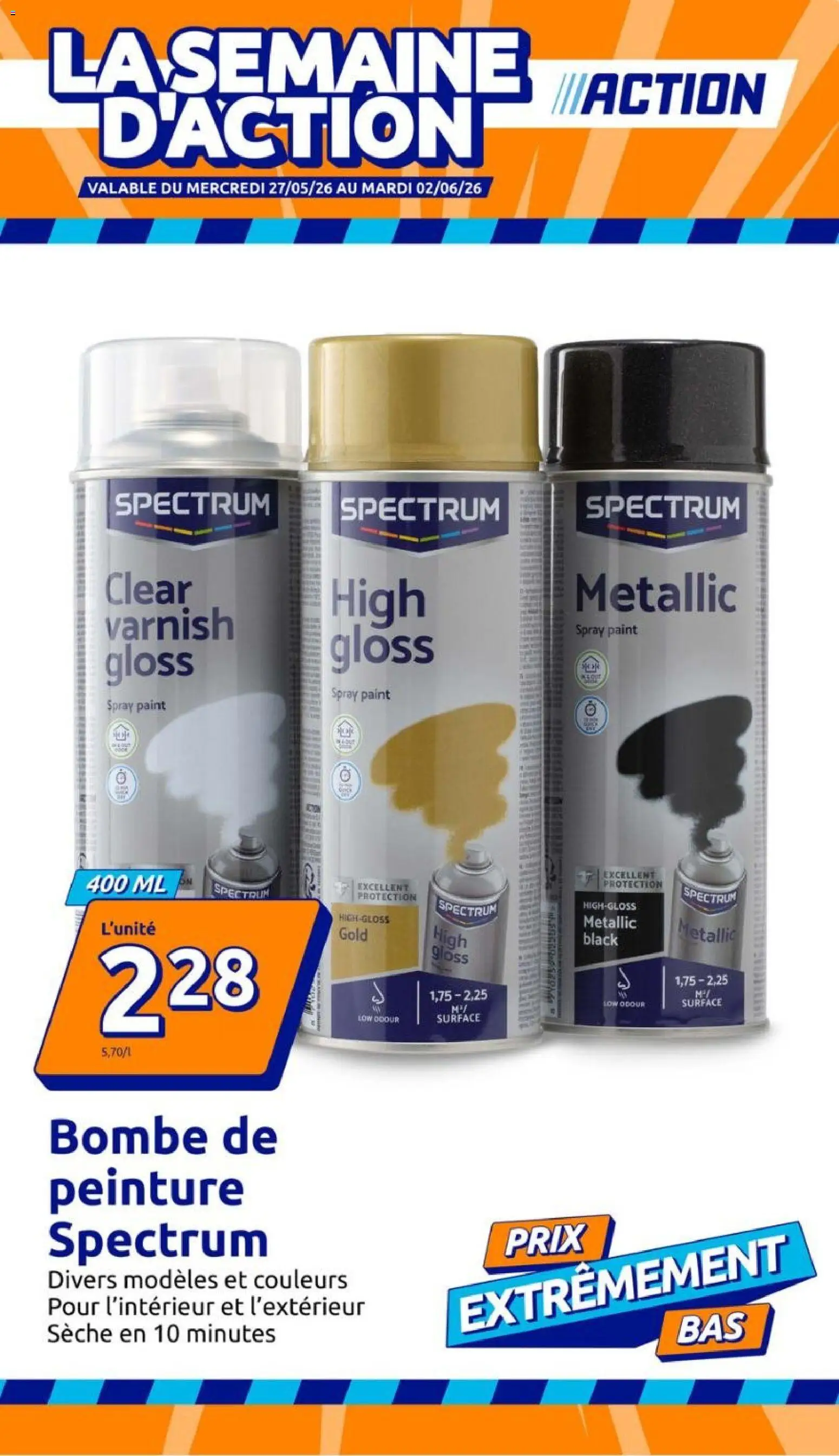 {H1} | Page: 1 | Produits: Gloss