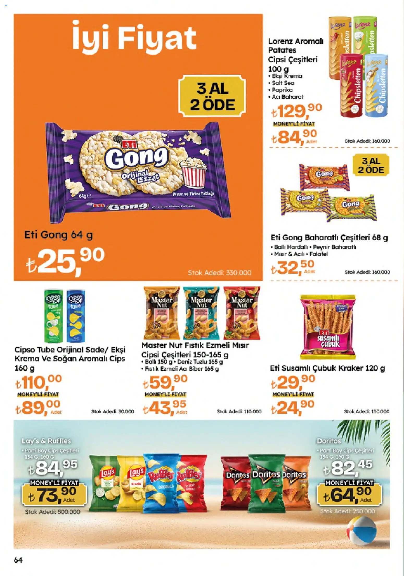 Migros Katalog - Migroskop - 18.06.2026 tarihinden itibaren geçerlidir | Sayfa: 64