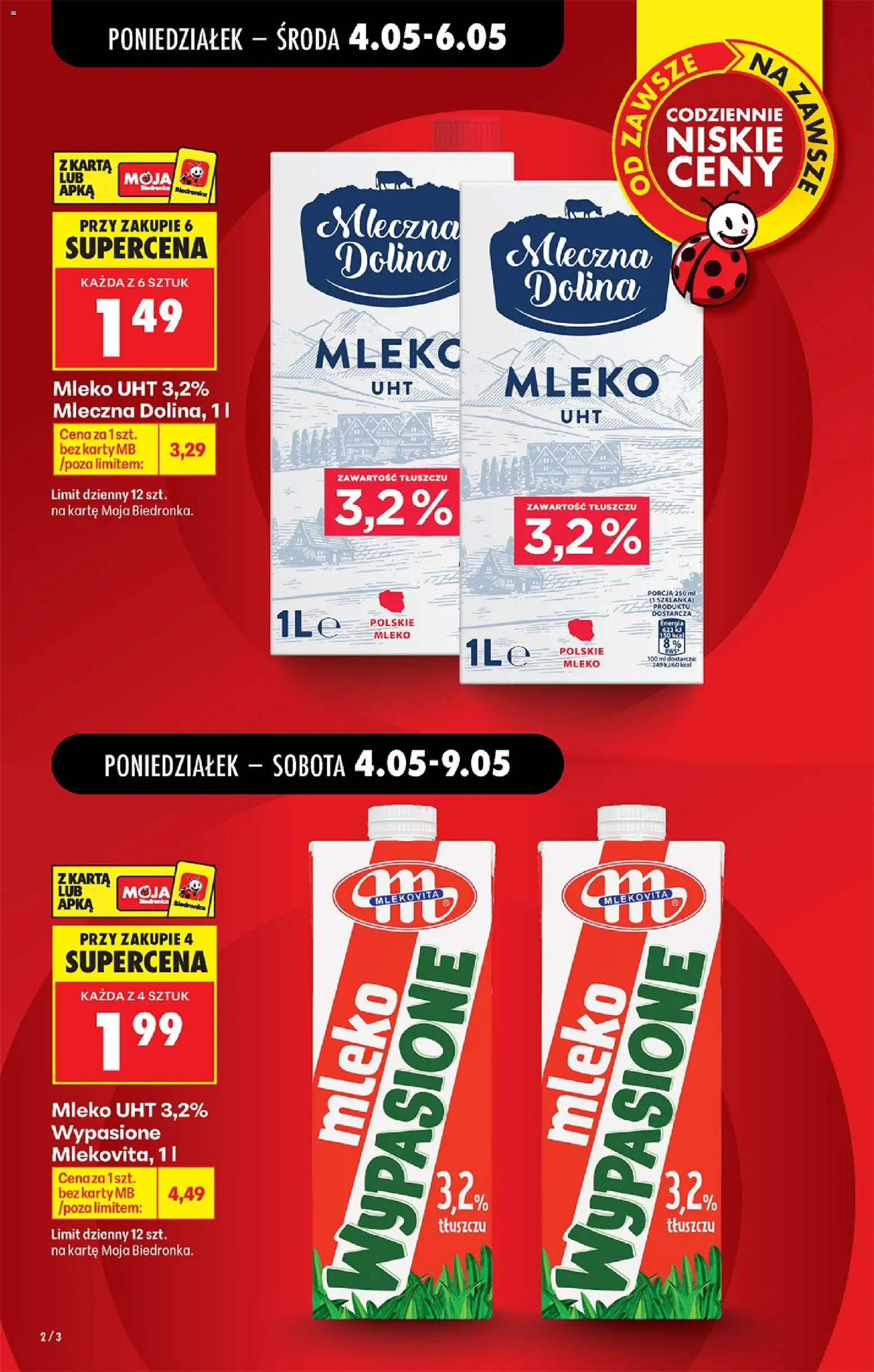 Biedronka Polsko leták od 04.05.2026 | Strana: 2 | Produkty: Mléko, Karty