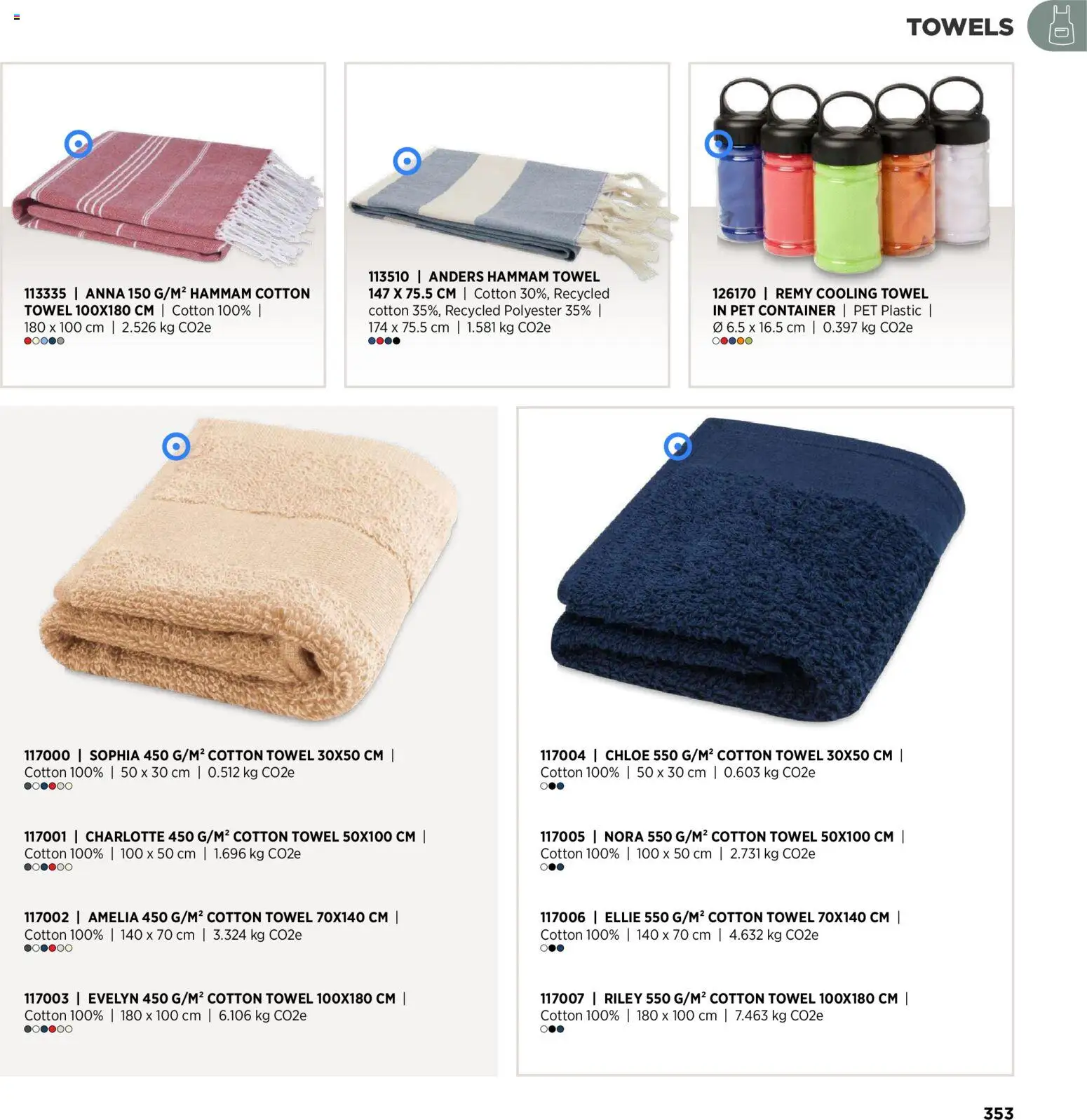 Sapo Giveaways Inspiration Guide – σε ισχύ από 14/01/2026 | Σελίδα: 353