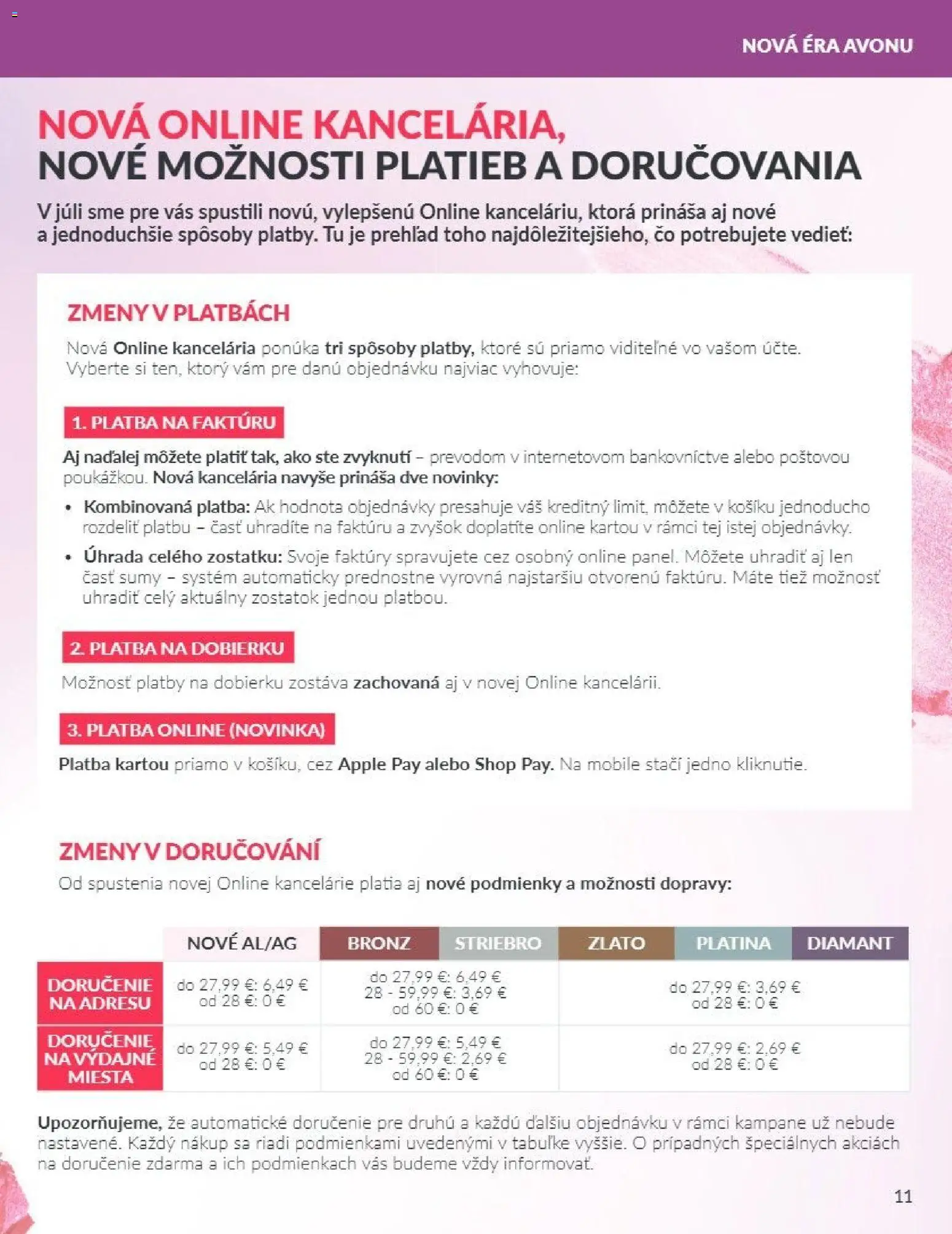 Nové Avon akcie – leták je platný od 01.08.2026 | Strana: 11 | Produkty: Apple