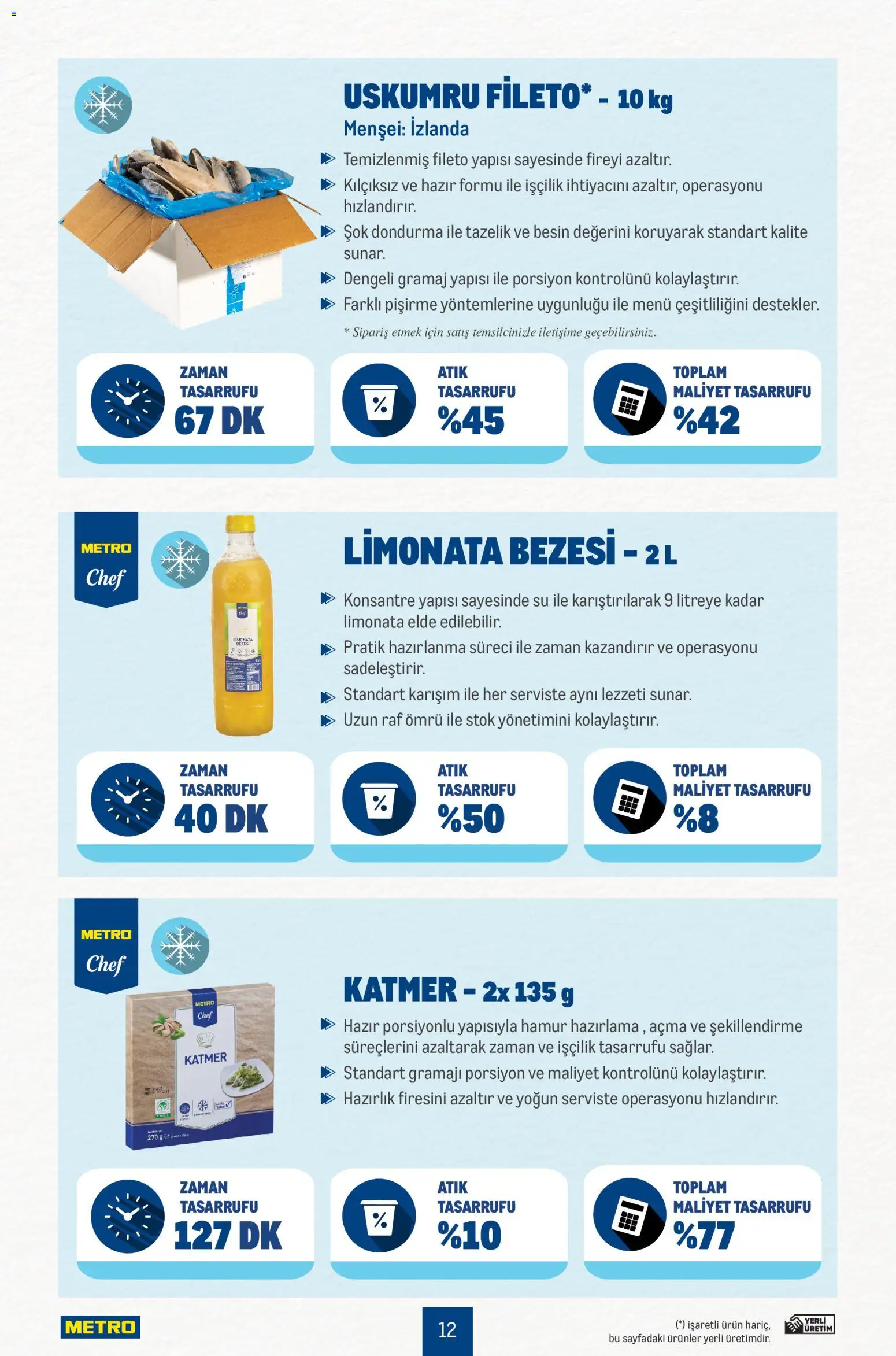 Metro - Smart Chef - 30 Eylül 2026 tarihinden itibaren geçerlidir | Sayfa: 12 | Ürünler: Limonata, Raf, Dondurma, Su