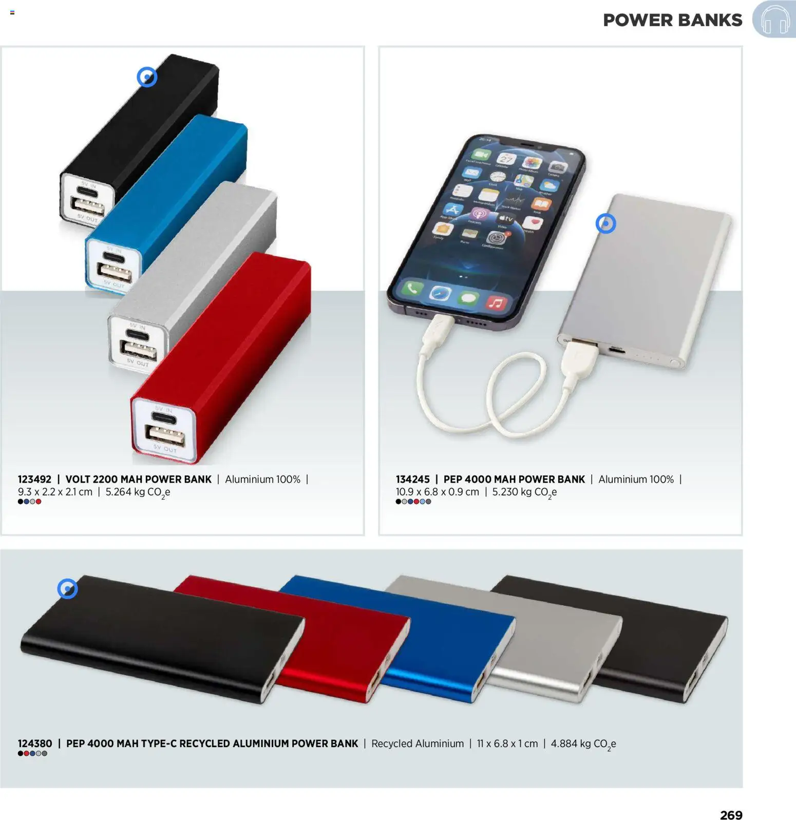 Sapo Giveaways Inspiration Guide – σε ισχύ από 14/01/2026 | Σελίδα: 269