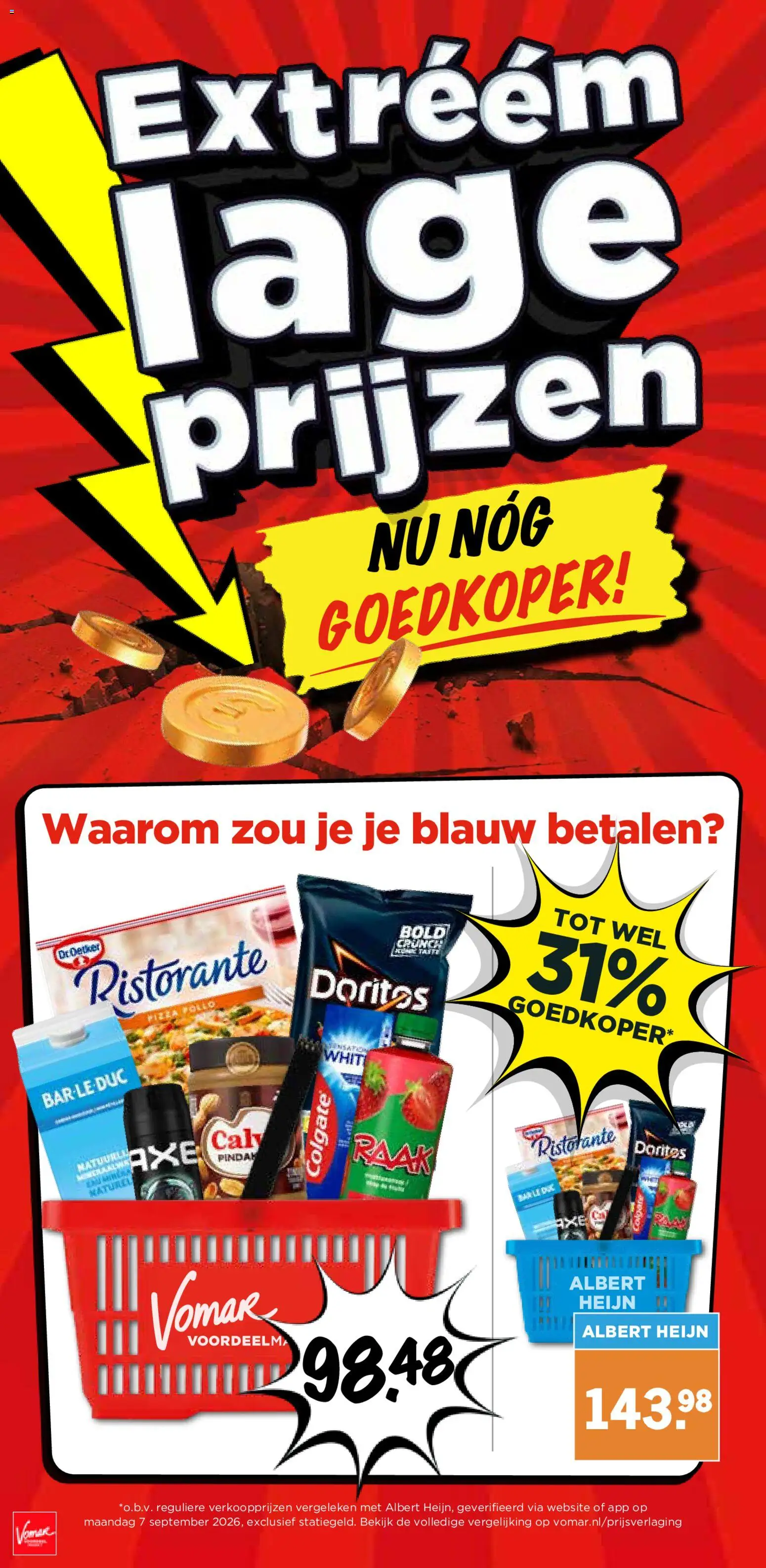{H1} | Pagina: 6 | Producten: Pizza, Doritos