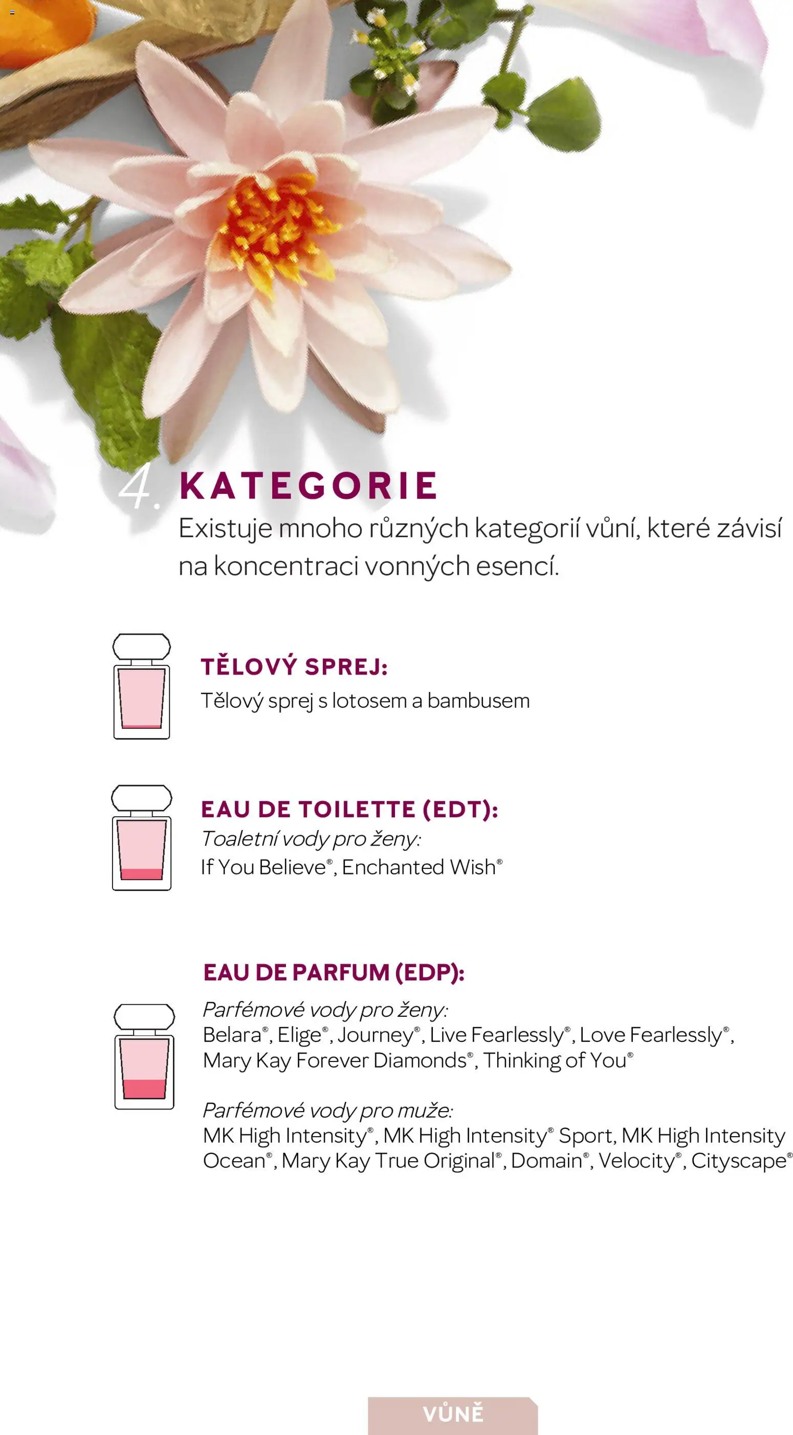 Mary Kay katalog - Vůně od 27.04.2026 | Strana: 6
