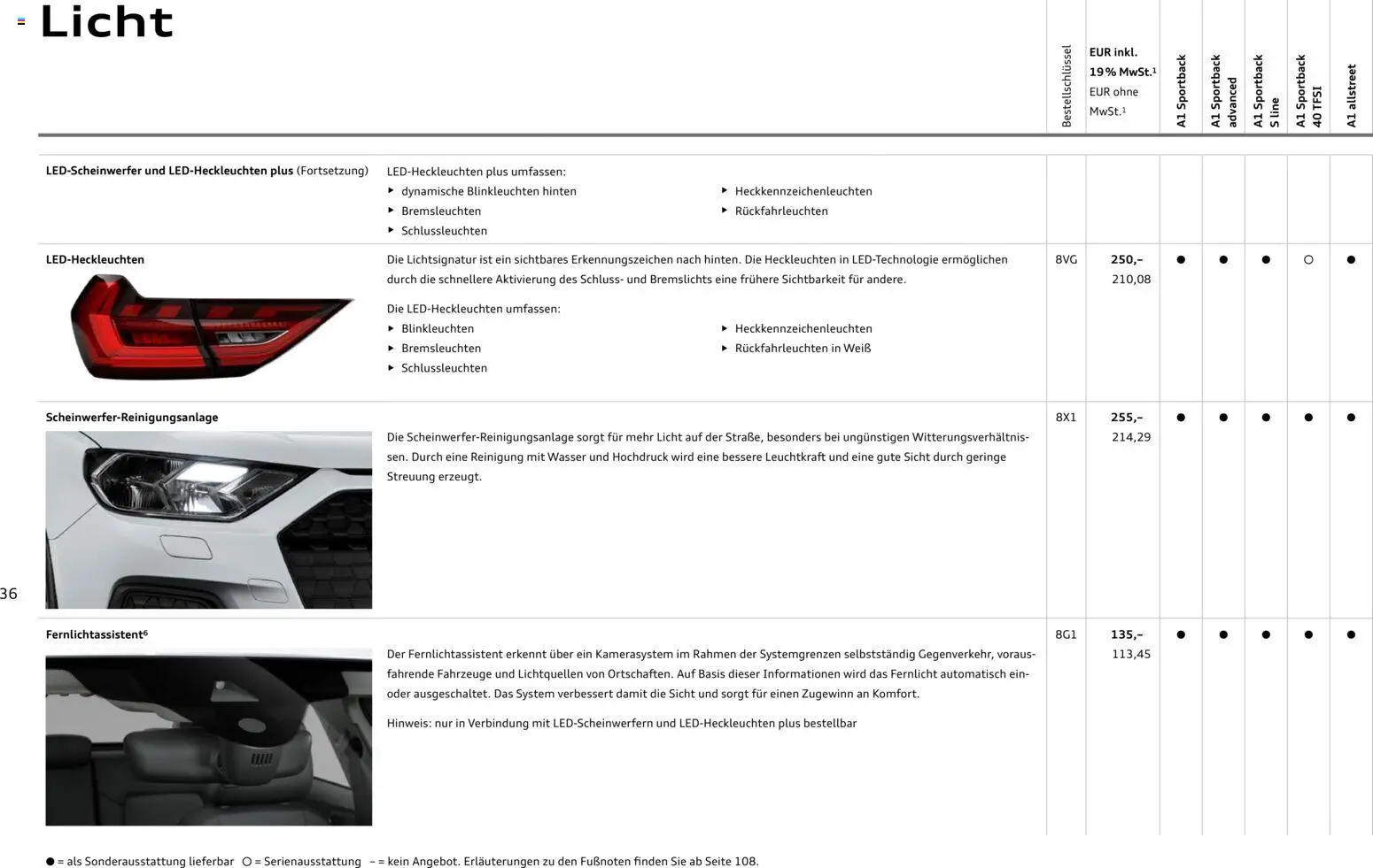 Audi A1 Sportback / A1 allstreet – gültig ab 28.10.2025 | Seite: 36 | Produkte: Wasser