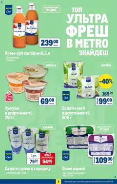 Metro акції дійснийкції з 08.07.2026 | Сторінка: 11