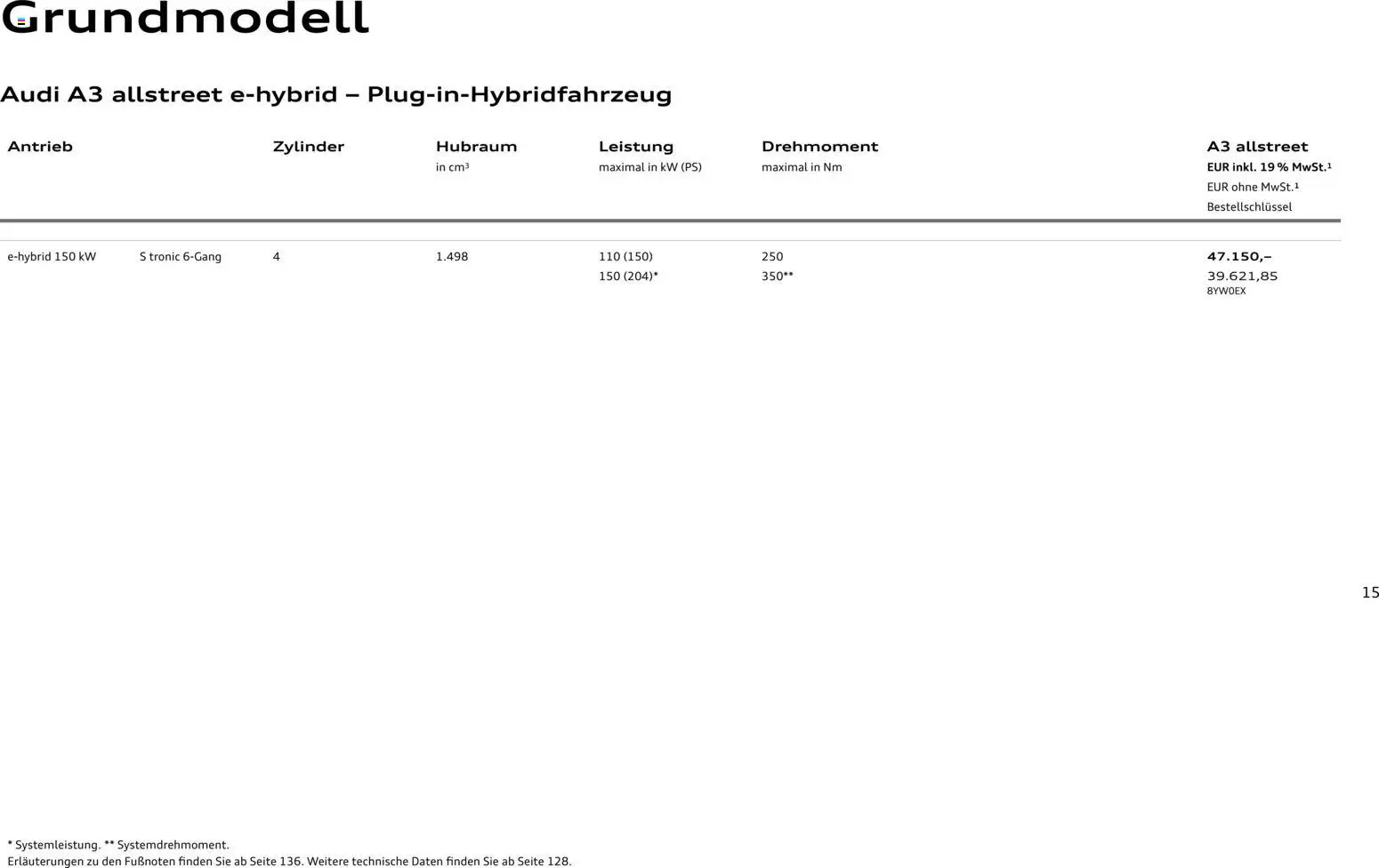 Audi A3 – gültig ab 28.10.2025 | Seite: 15
