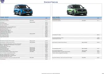Preview of Ford - Tourneo Courier valid from 06.03.2026 | Page: 3