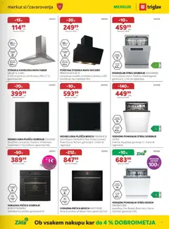 Merkur katalog akcije – veljaven od 07.10.2026 | Stran: 15