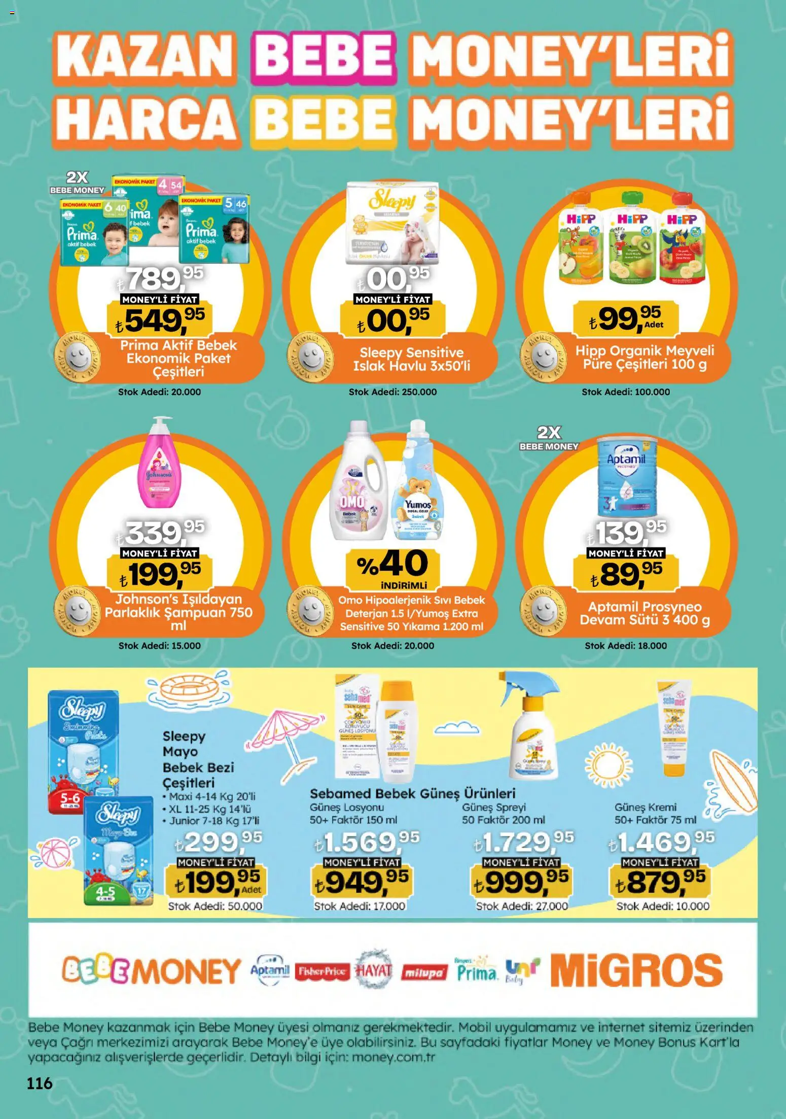 Migros Katalog - Migroskop - 14.05.2026 tarihinden itibaren geçerlidir | Sayfa: 116